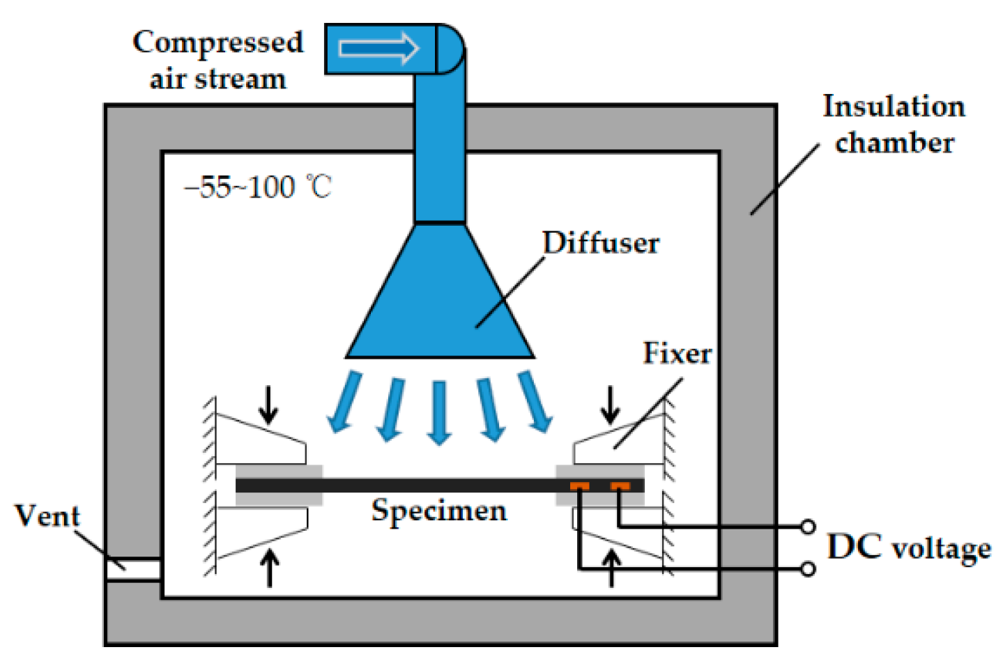 Materials 14 01589 g003