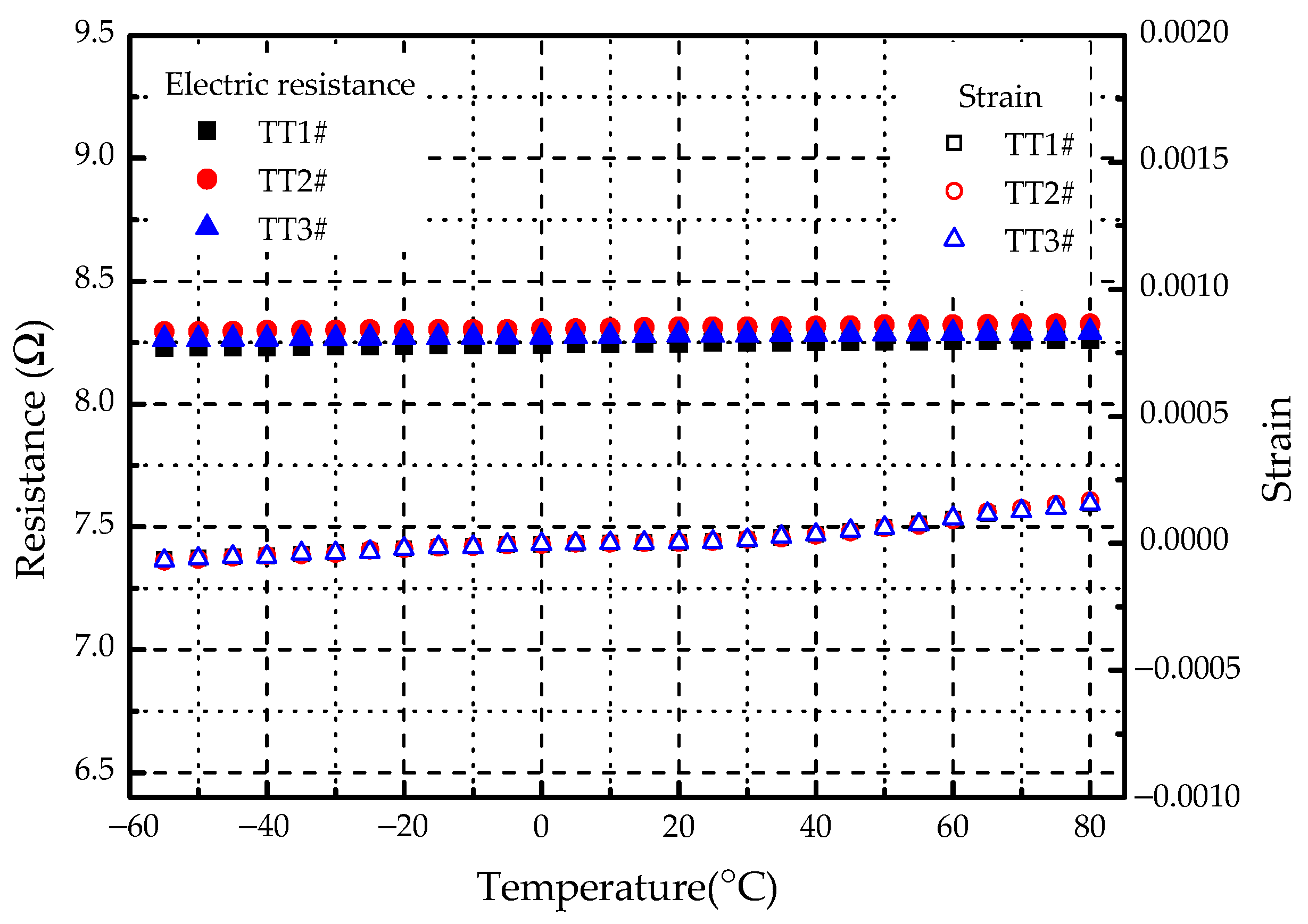Materials 14 01589 g007