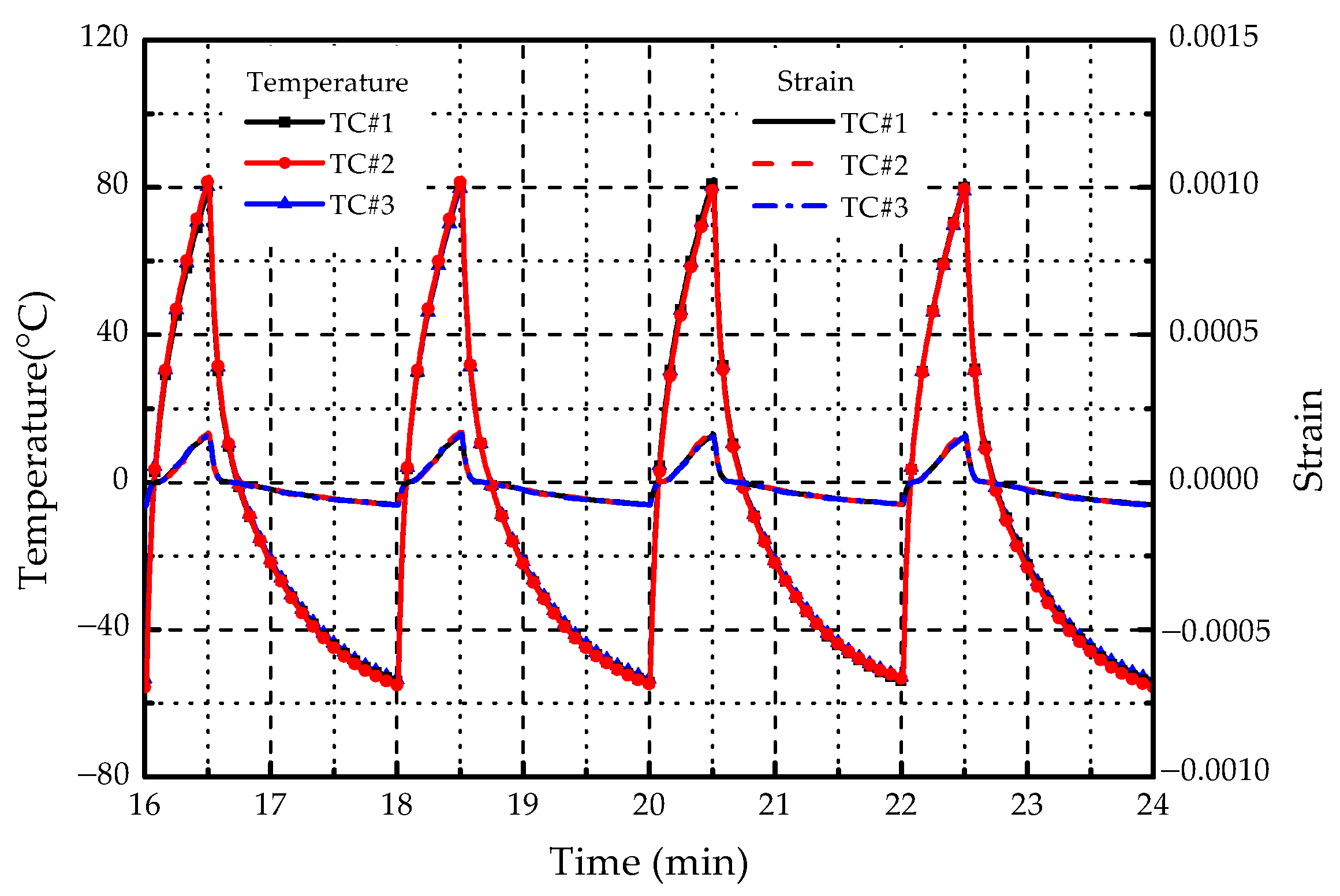 Materials 14 01589 g009