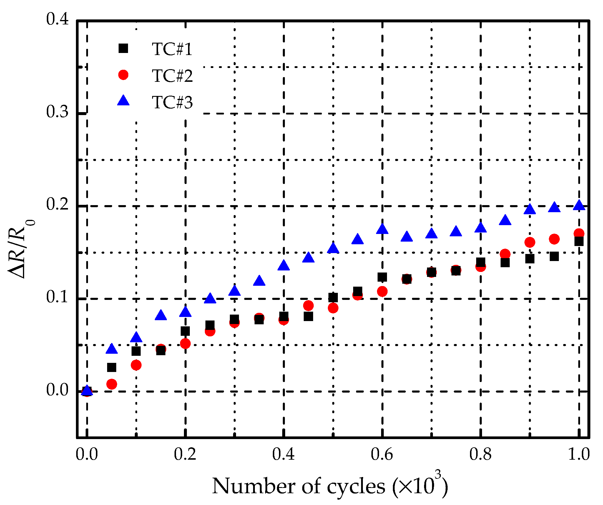 Materials 14 01589 g010