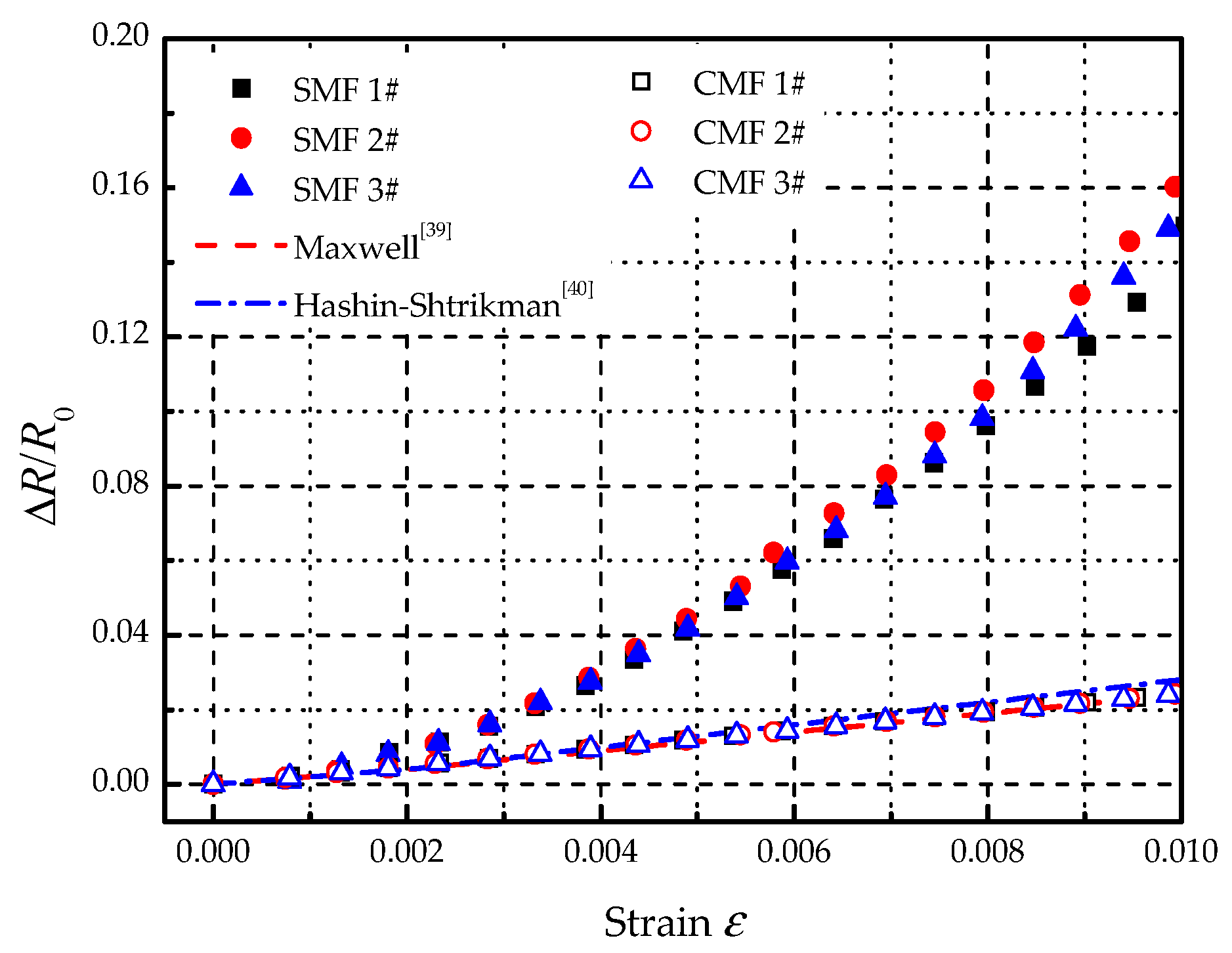 Materials 14 01589 g013