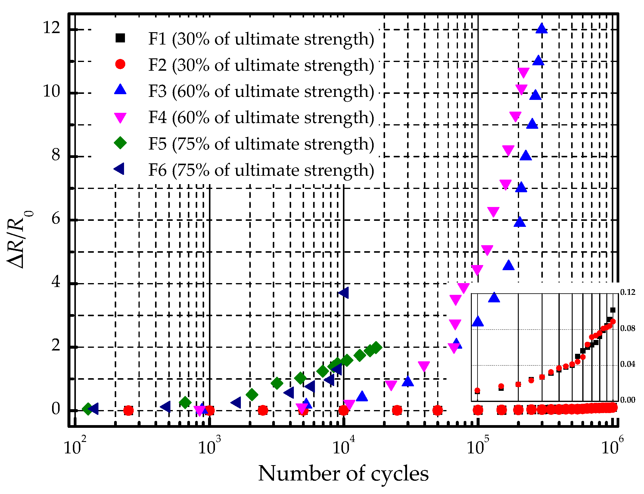 Materials 14 01589 g015