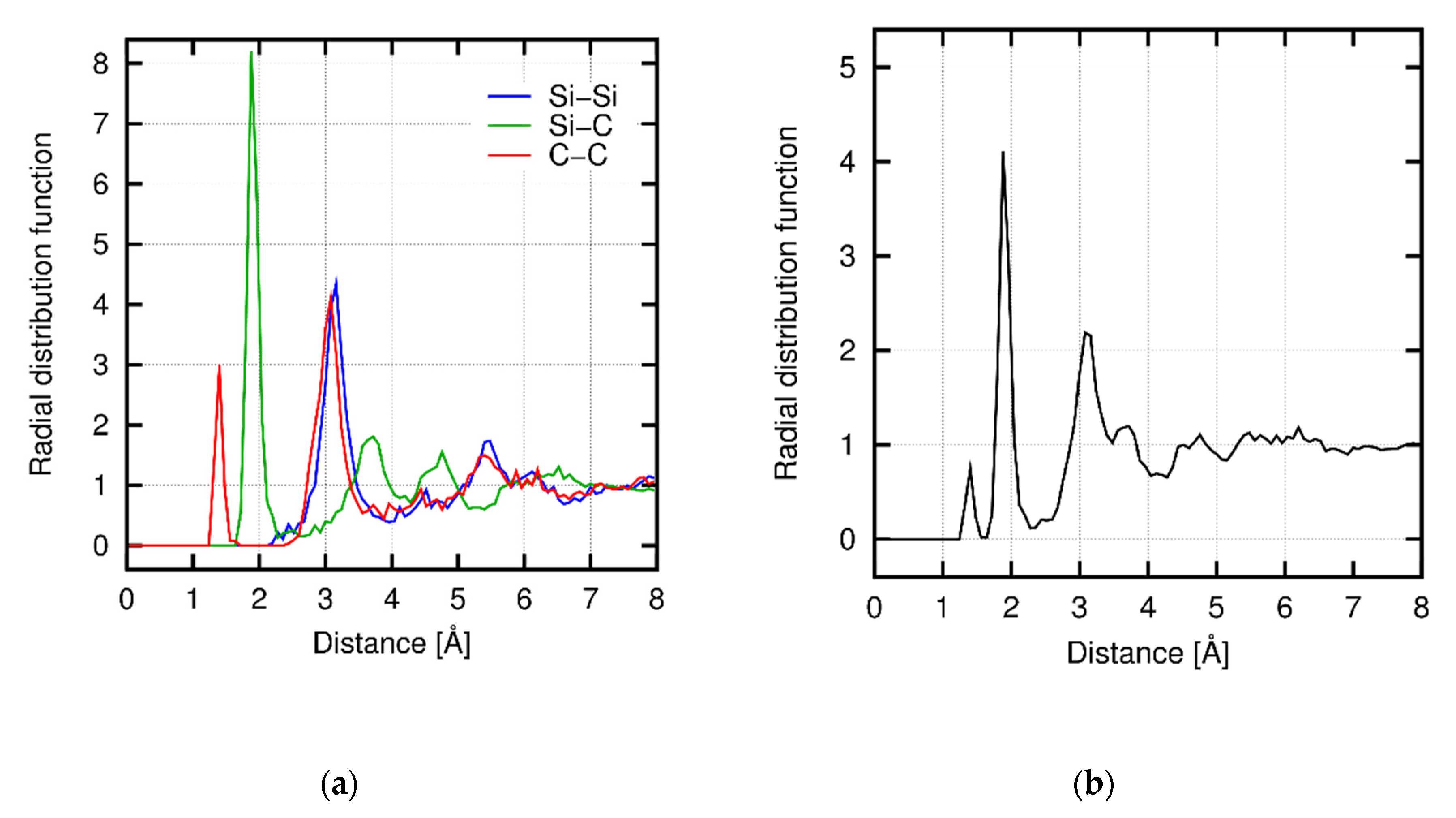 Materials 14 01597 g005