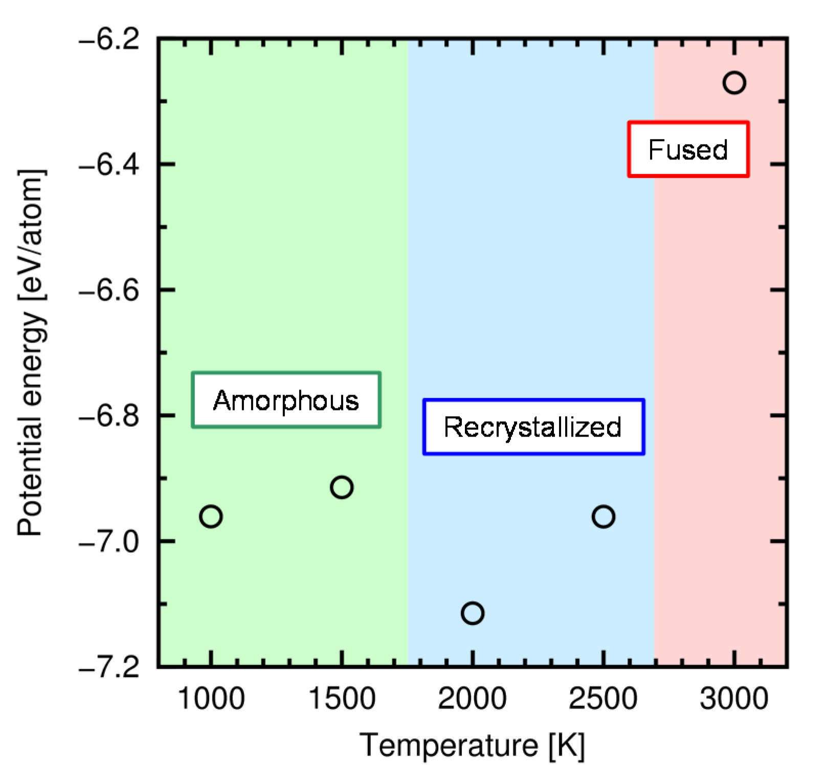 Materials 14 01597 g007