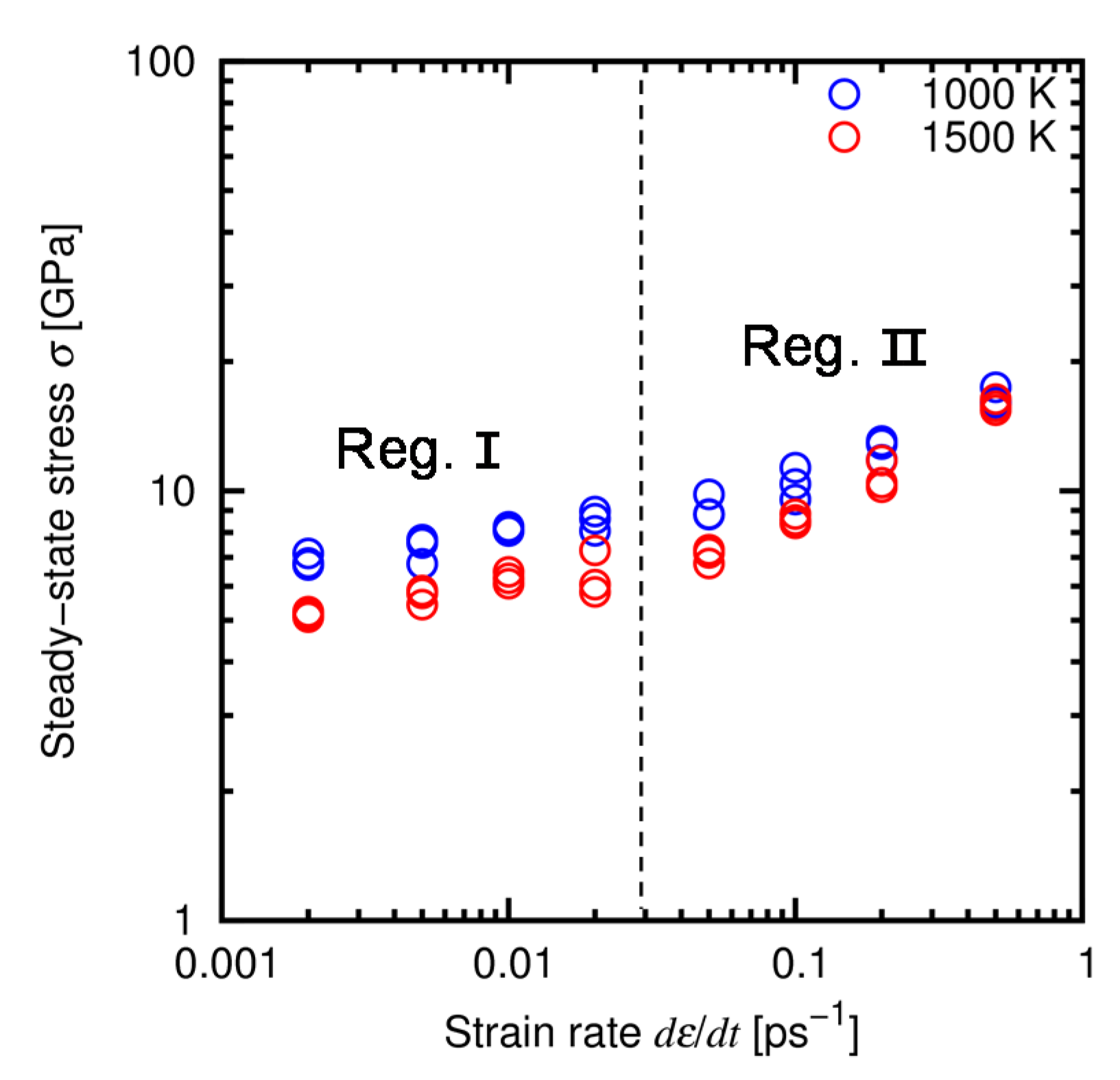Materials 14 01597 g010