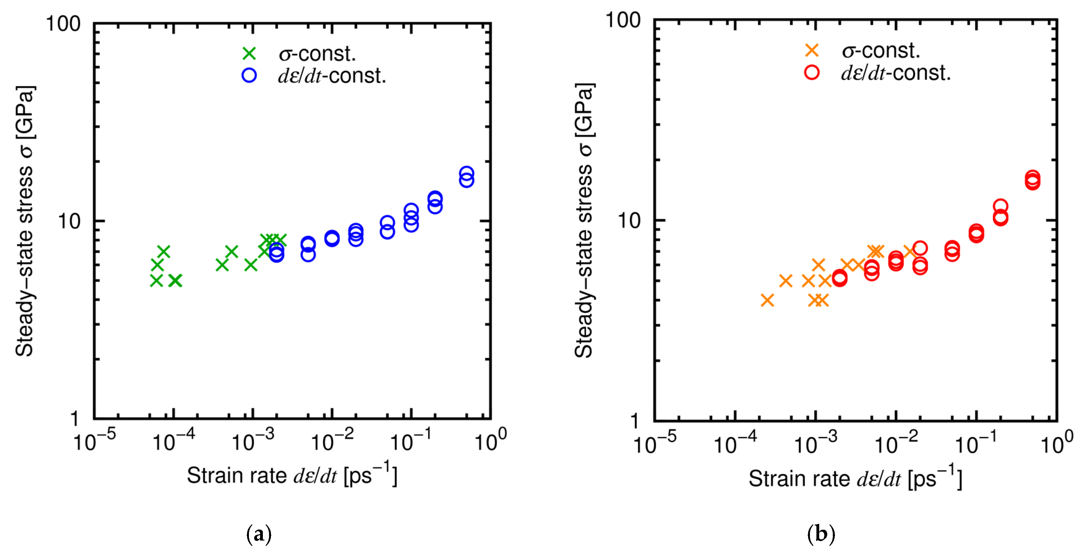 Materials 14 01597 g012