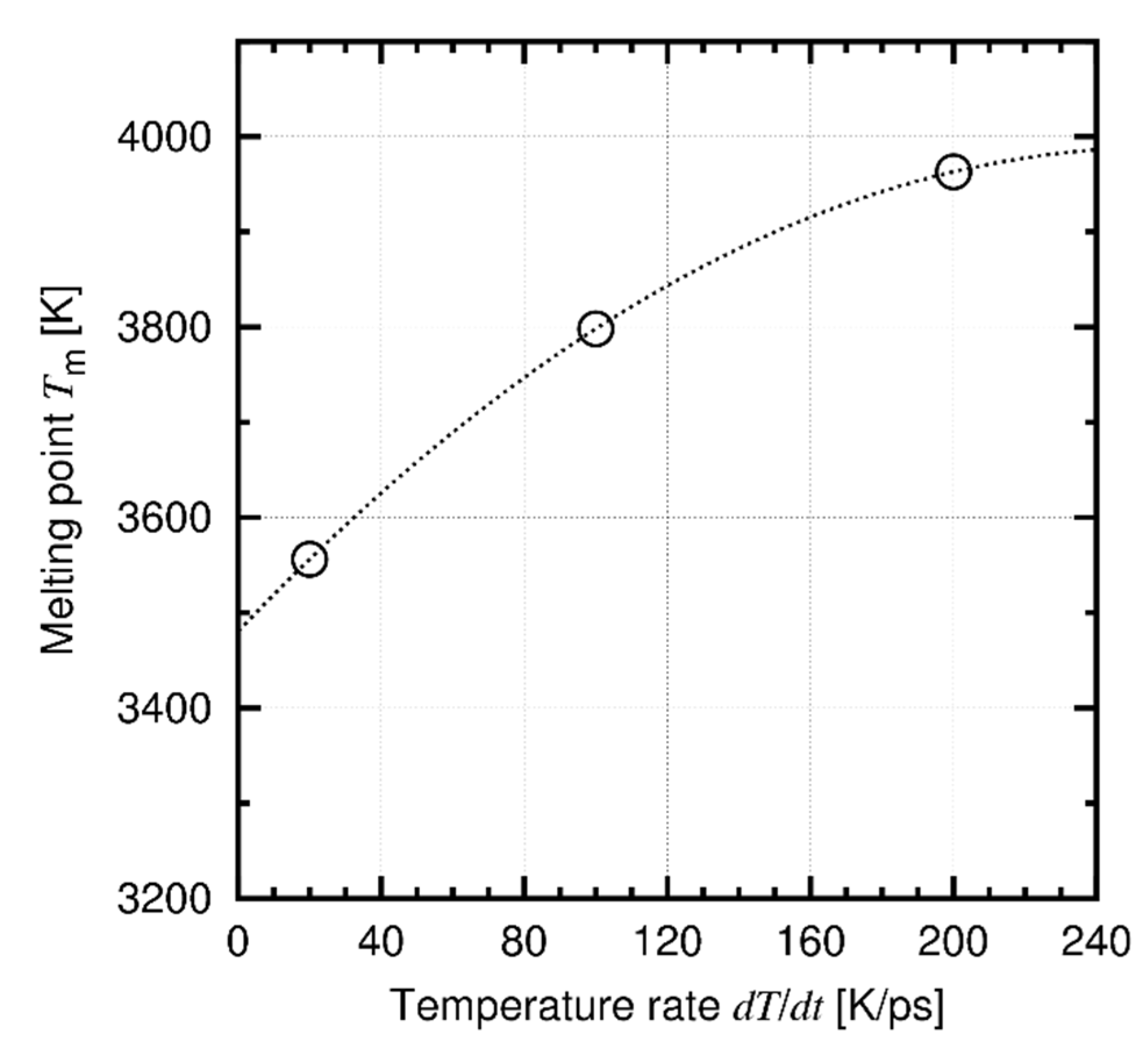 Materials 14 01597 g0a2