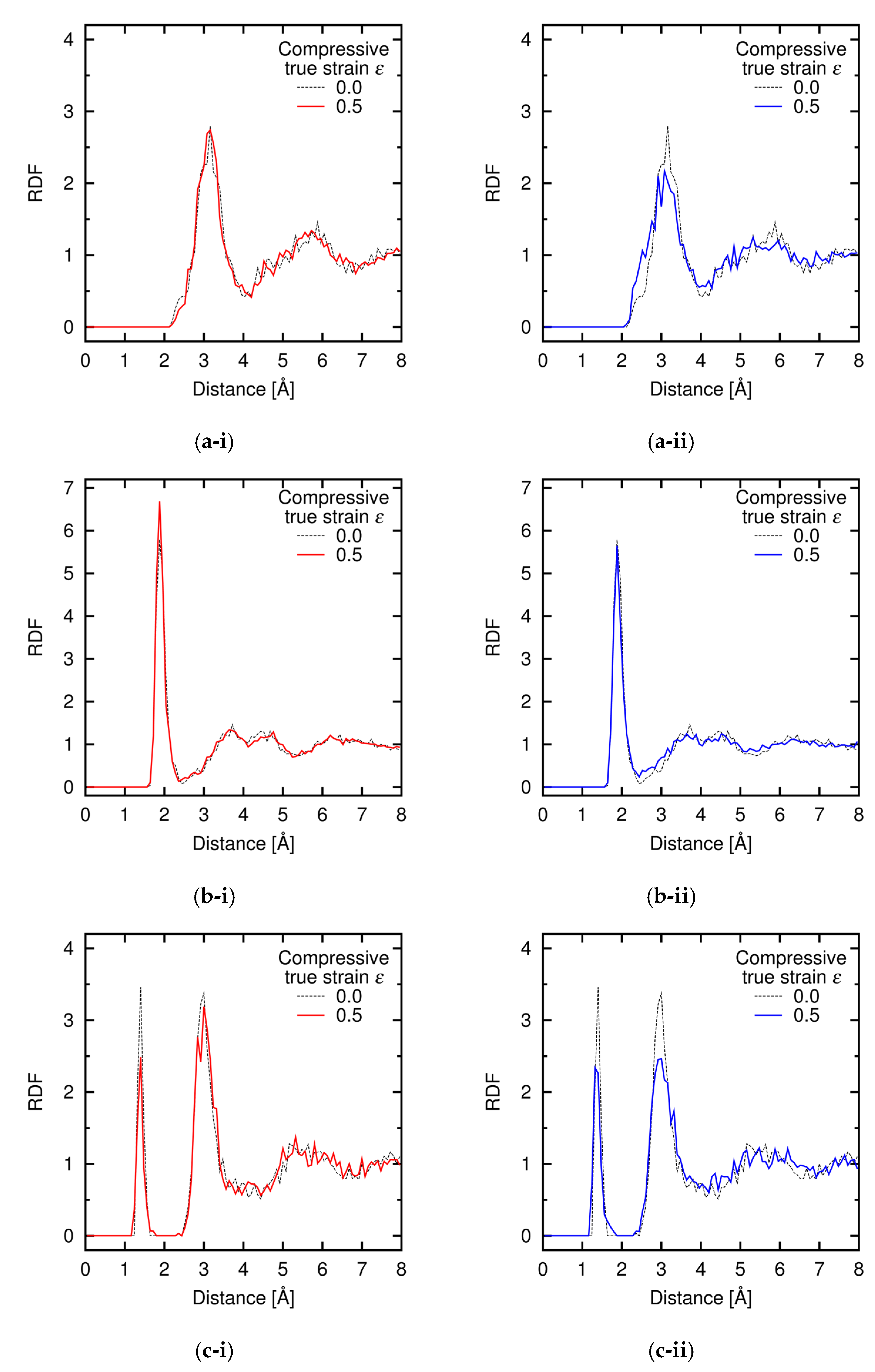Materials 14 01597 g0a3