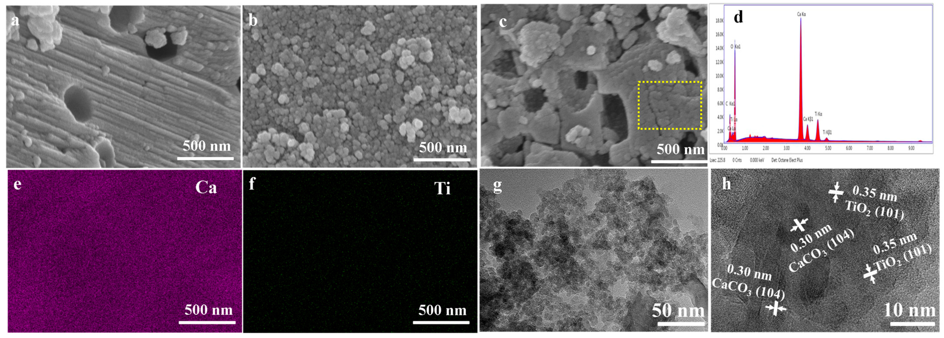 Materials 14 01598 g004 Materials 14 01598 g004