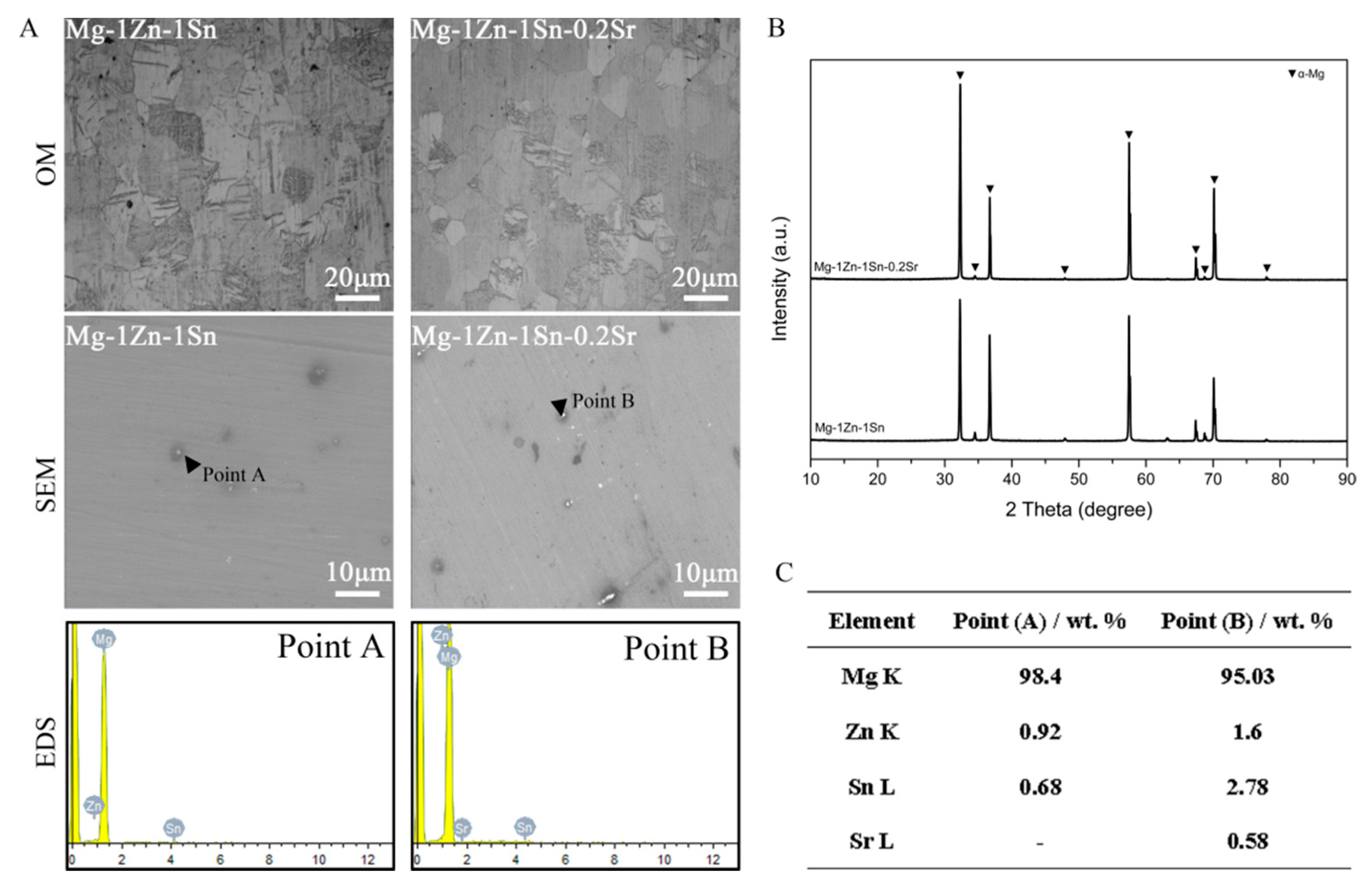 Materials 14 01606 g001 Materials 14 01606 g001