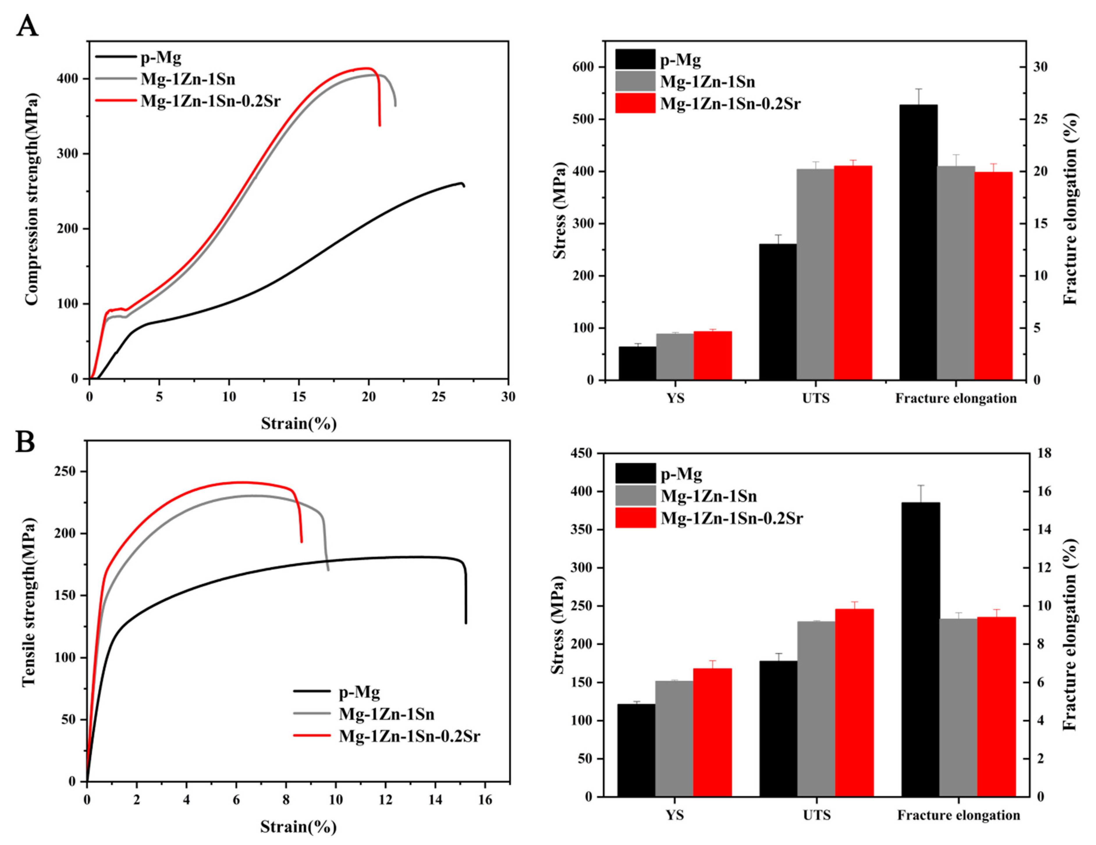 Materials 14 01606 g003 Materials 14 01606 g003