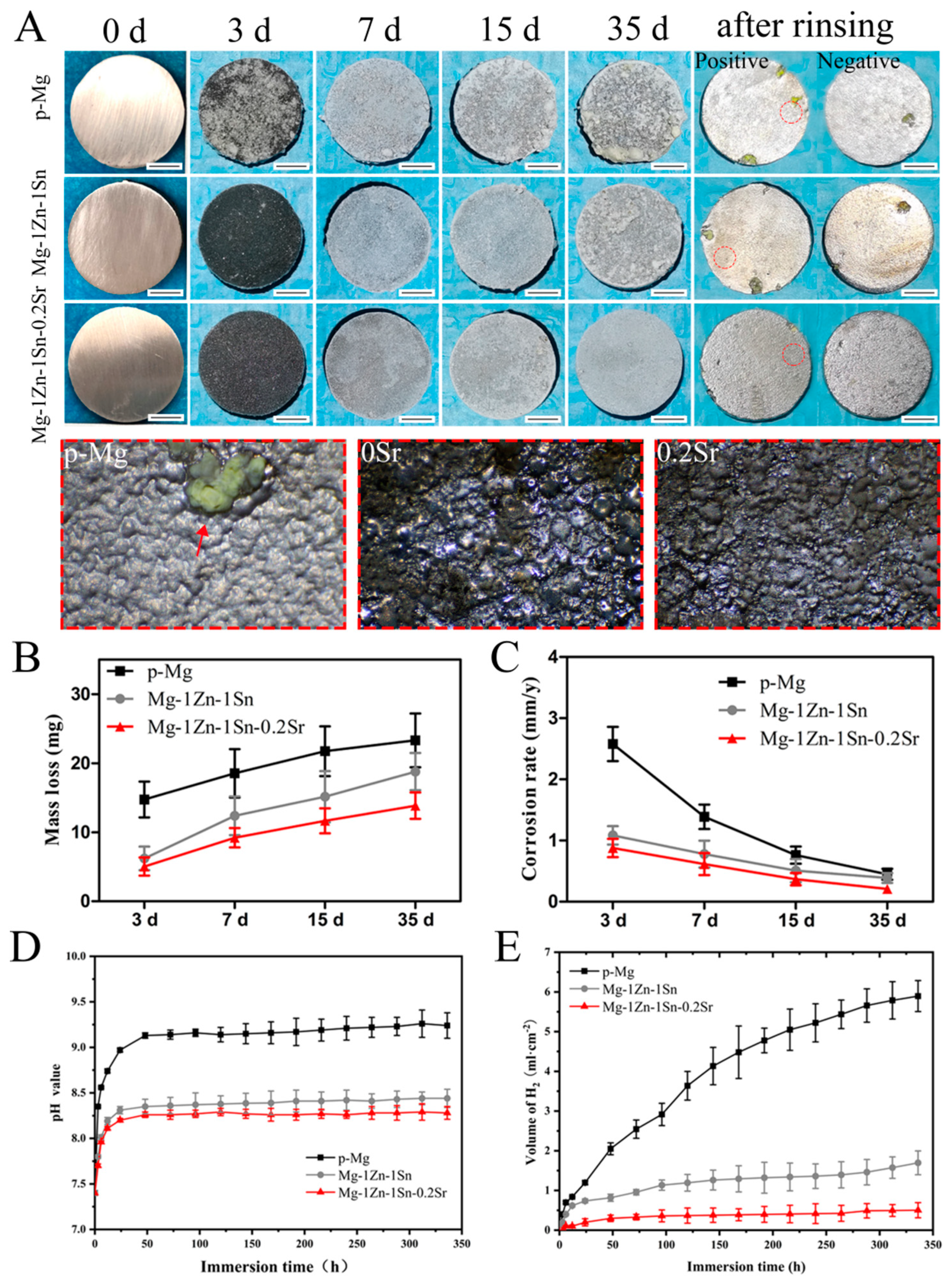 Materials 14 01606 g004 Materials 14 01606 g004