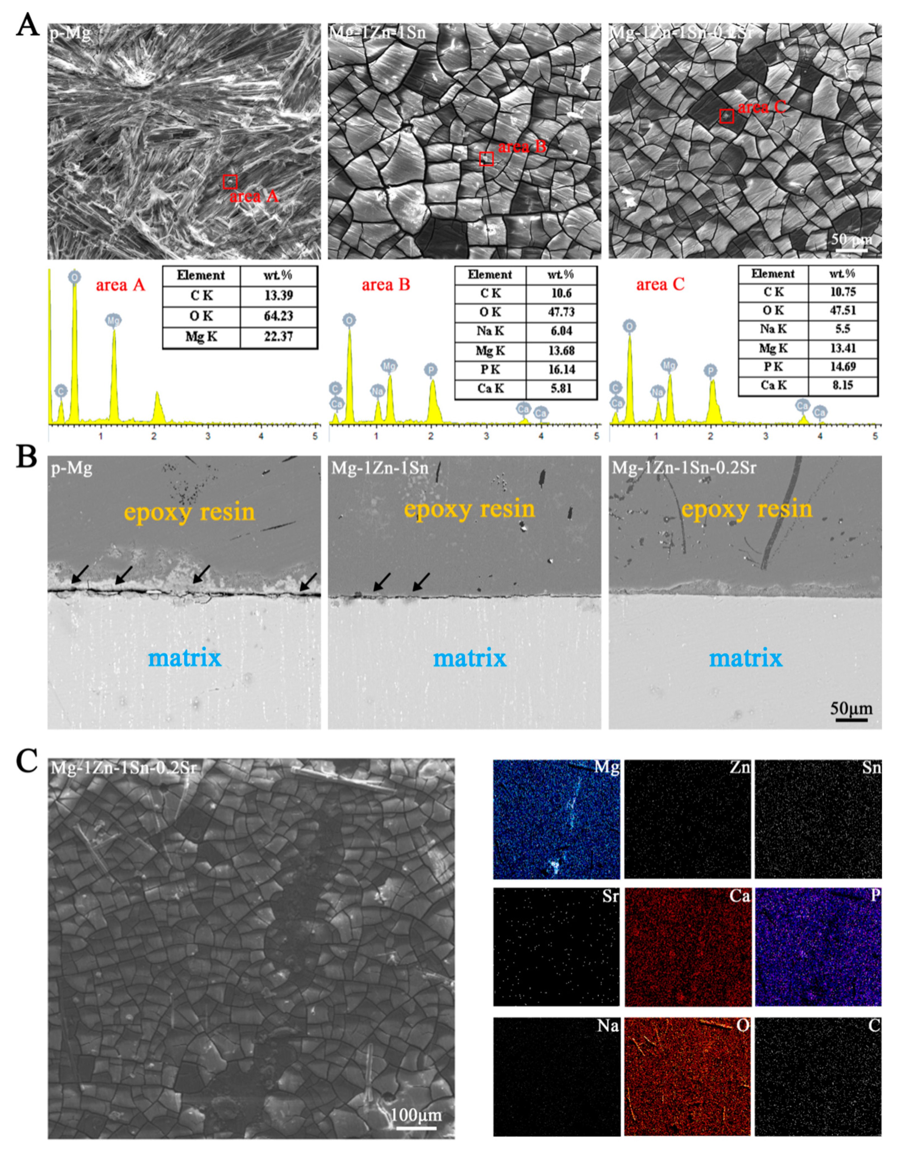 Materials 14 01606 g005 Materials 14 01606 g005