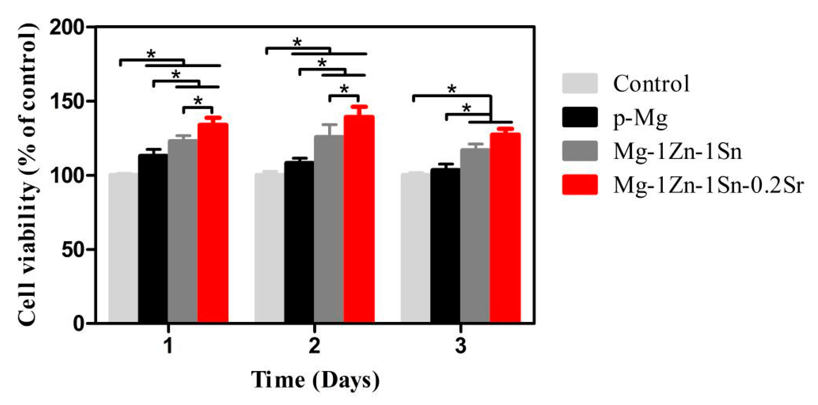 Materials 14 01606 g006 Materials 14 01606 g006