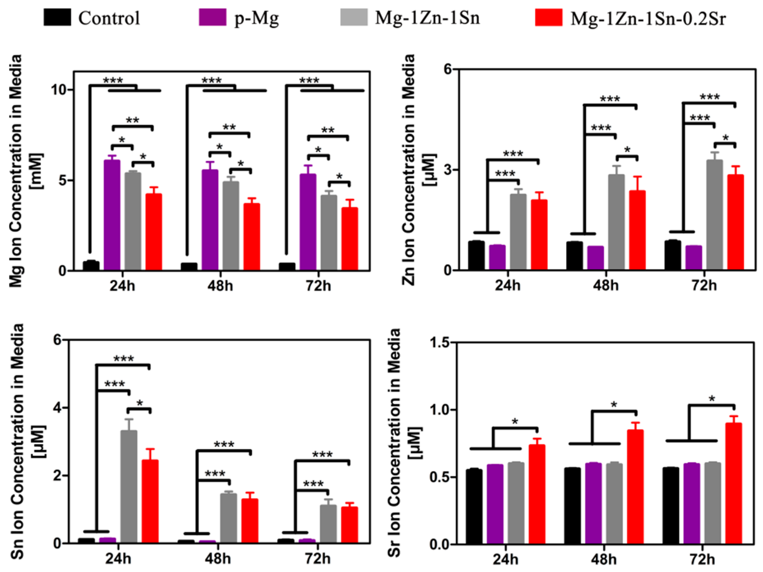 Materials 14 01606 g008 Materials 14 01606 g008