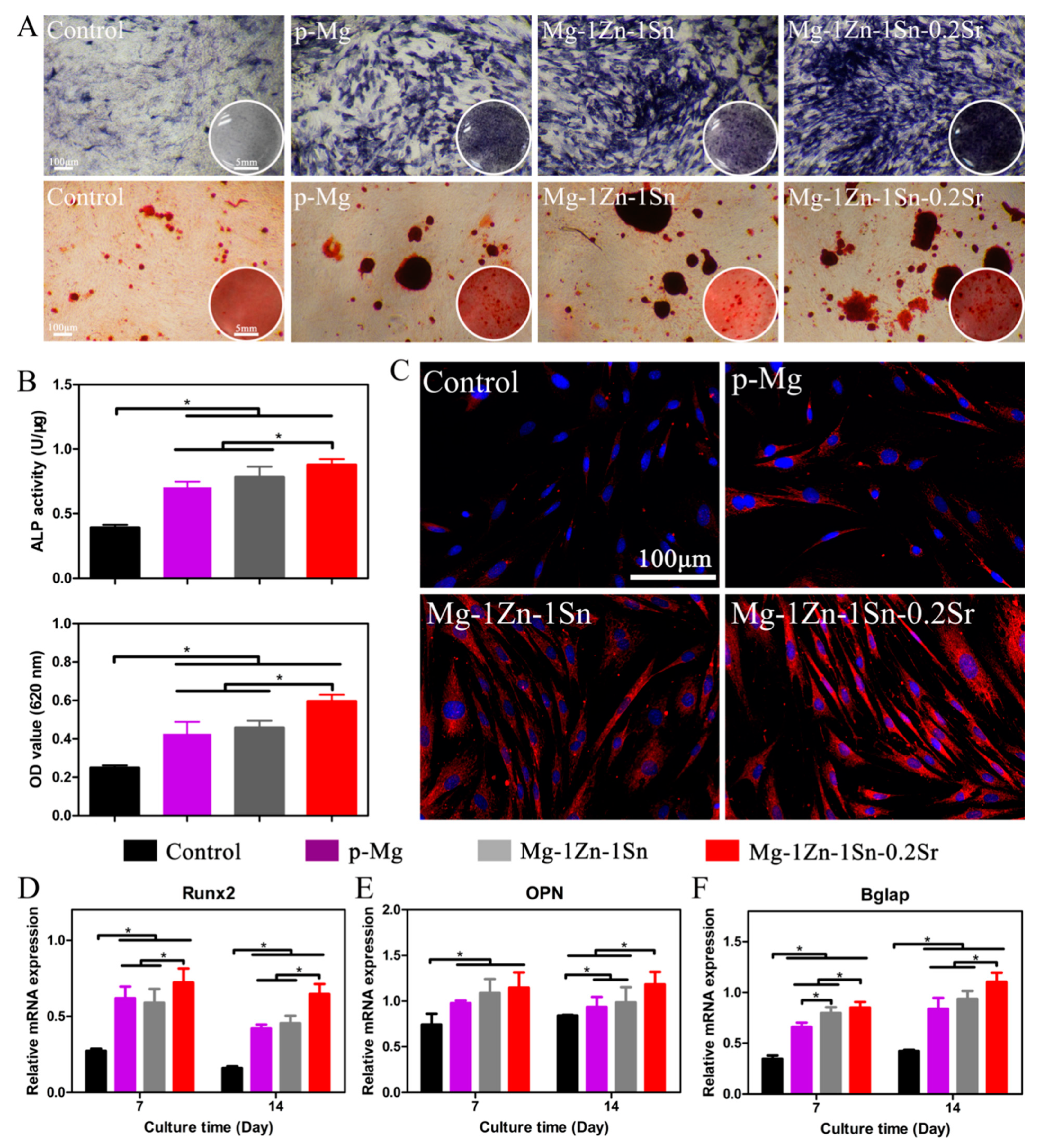 Materials 14 01606 g009 Materials 14 01606 g009