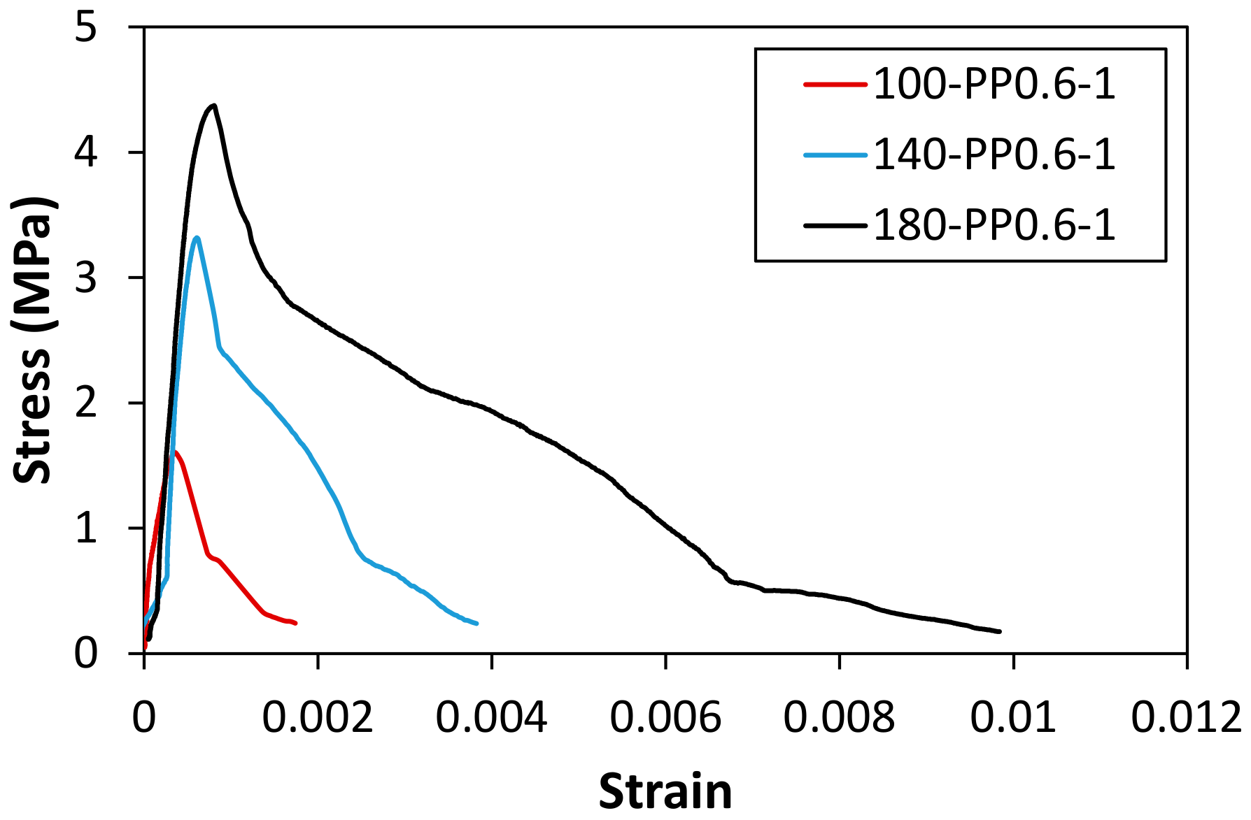 Materials 14 01608 g006 Materials 14 01608 g006