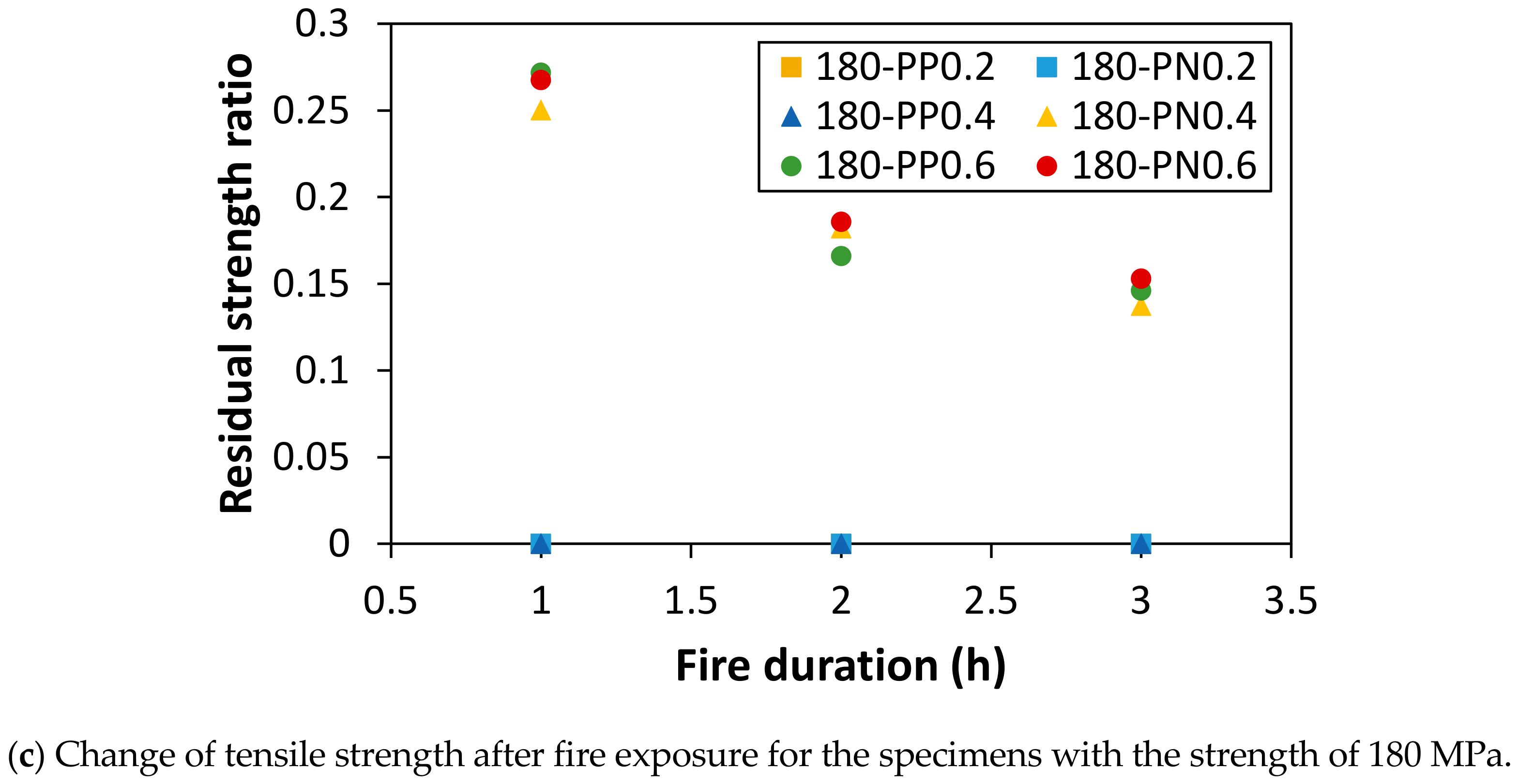 Materials 14 01608 g008b Materials 14 01608 g008b