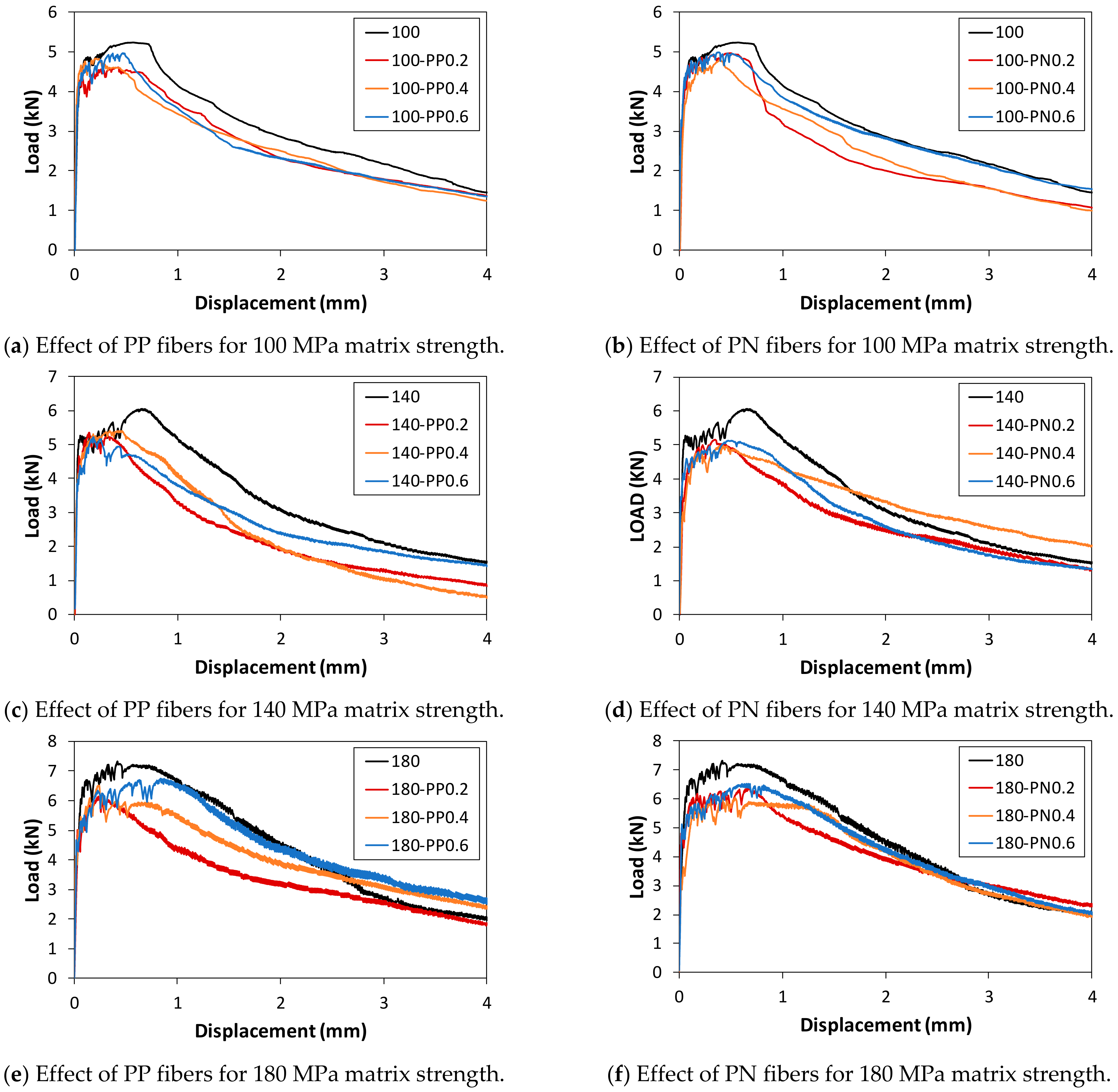 Materials 14 01608 g0a3 Materials 14 01608 g0a3