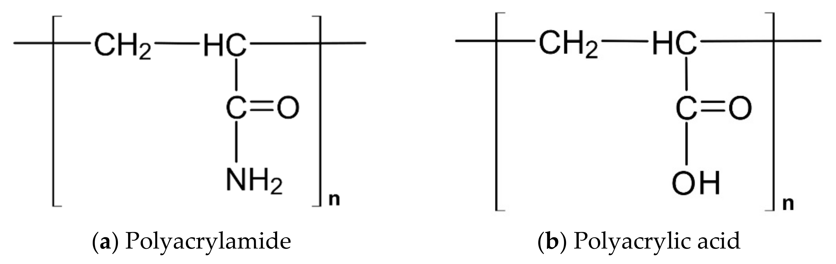 Materials 14 01609 g002 Materials 14 01609 g002