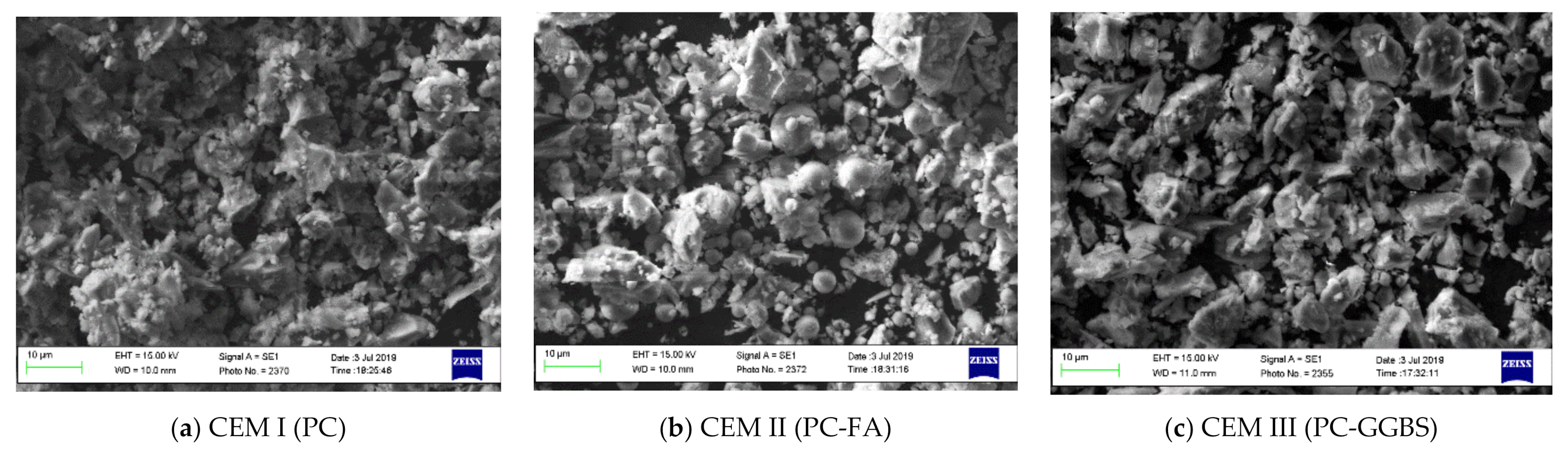 Materials 14 01609 g003 Materials 14 01609 g003