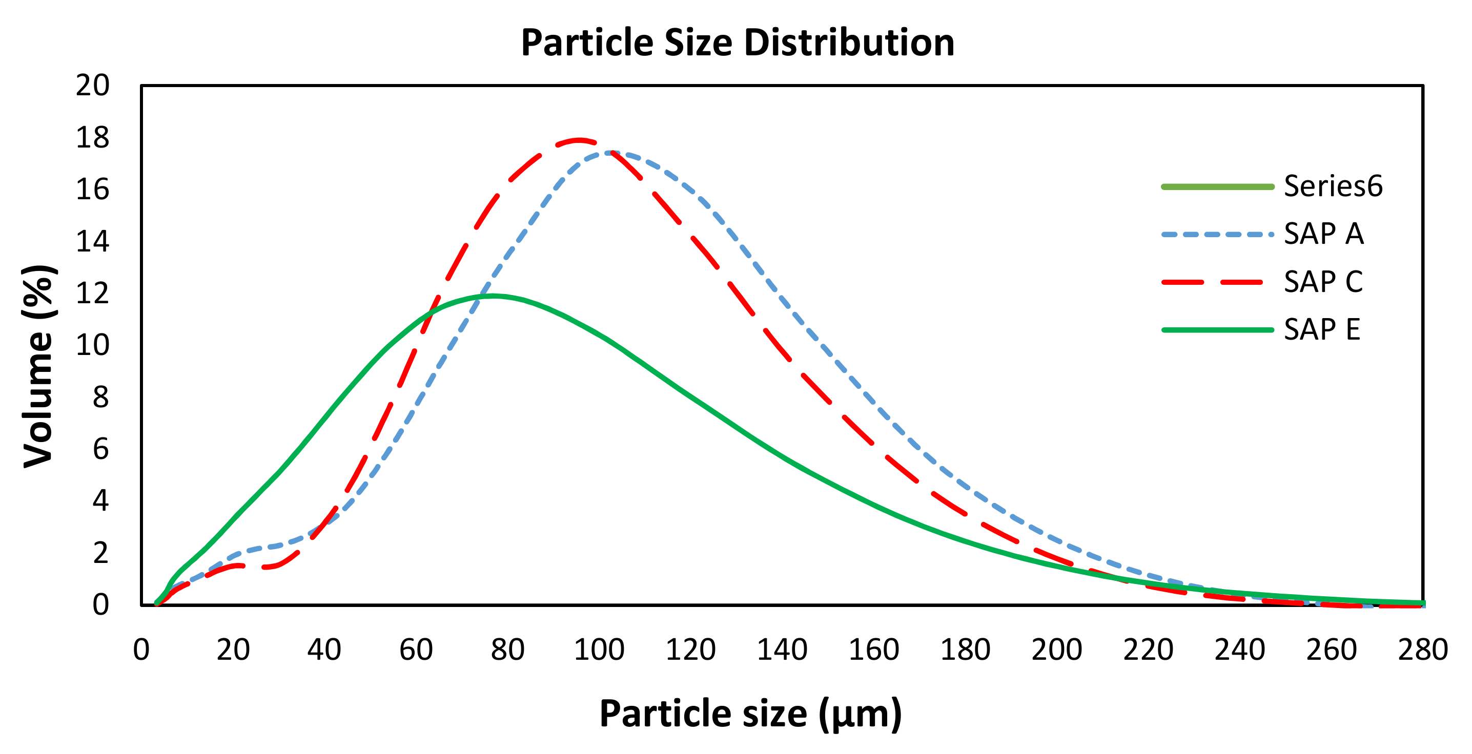 Materials 14 01609 g006 Materials 14 01609 g006