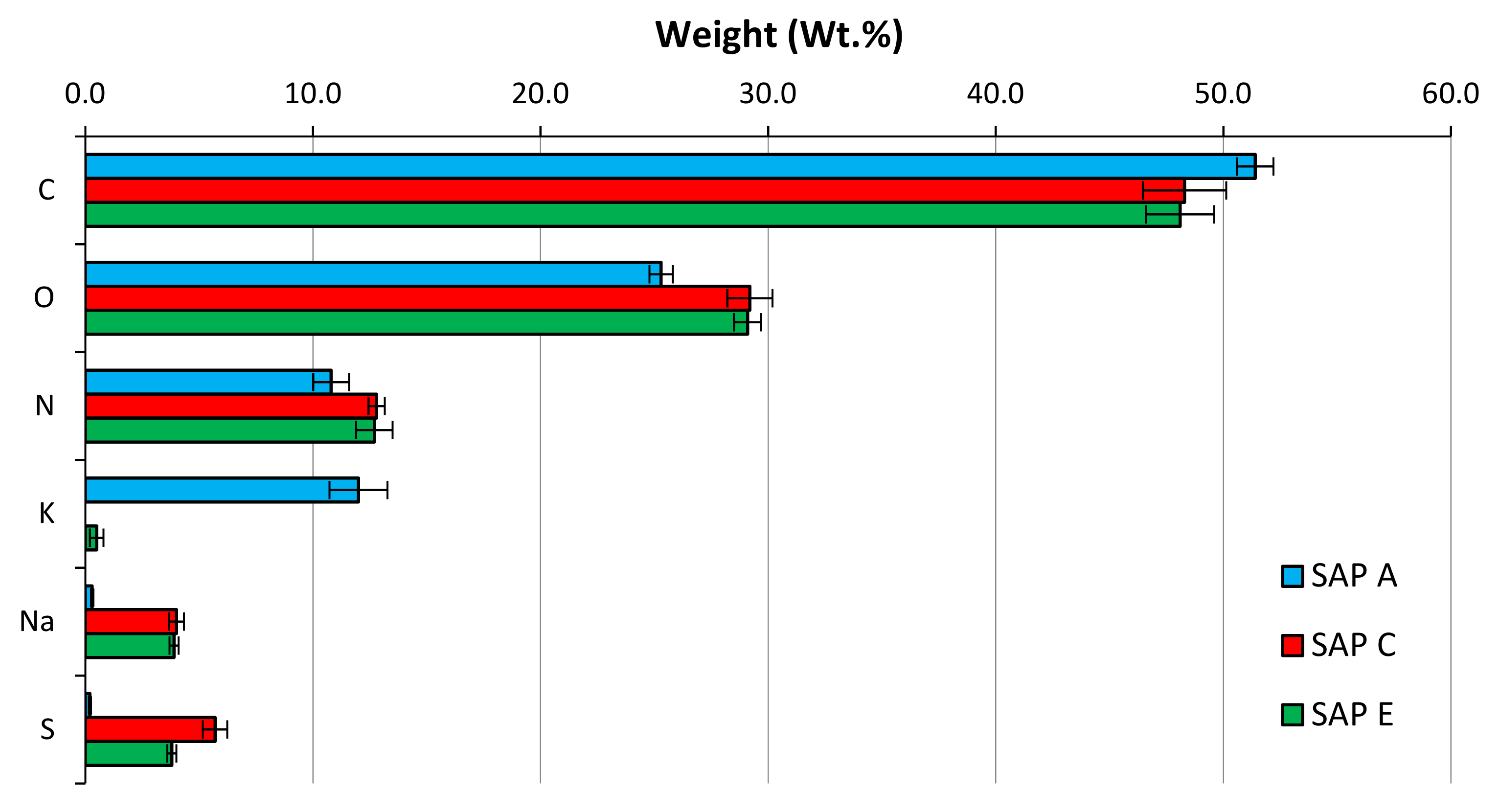 Materials 14 01609 g008 Materials 14 01609 g008