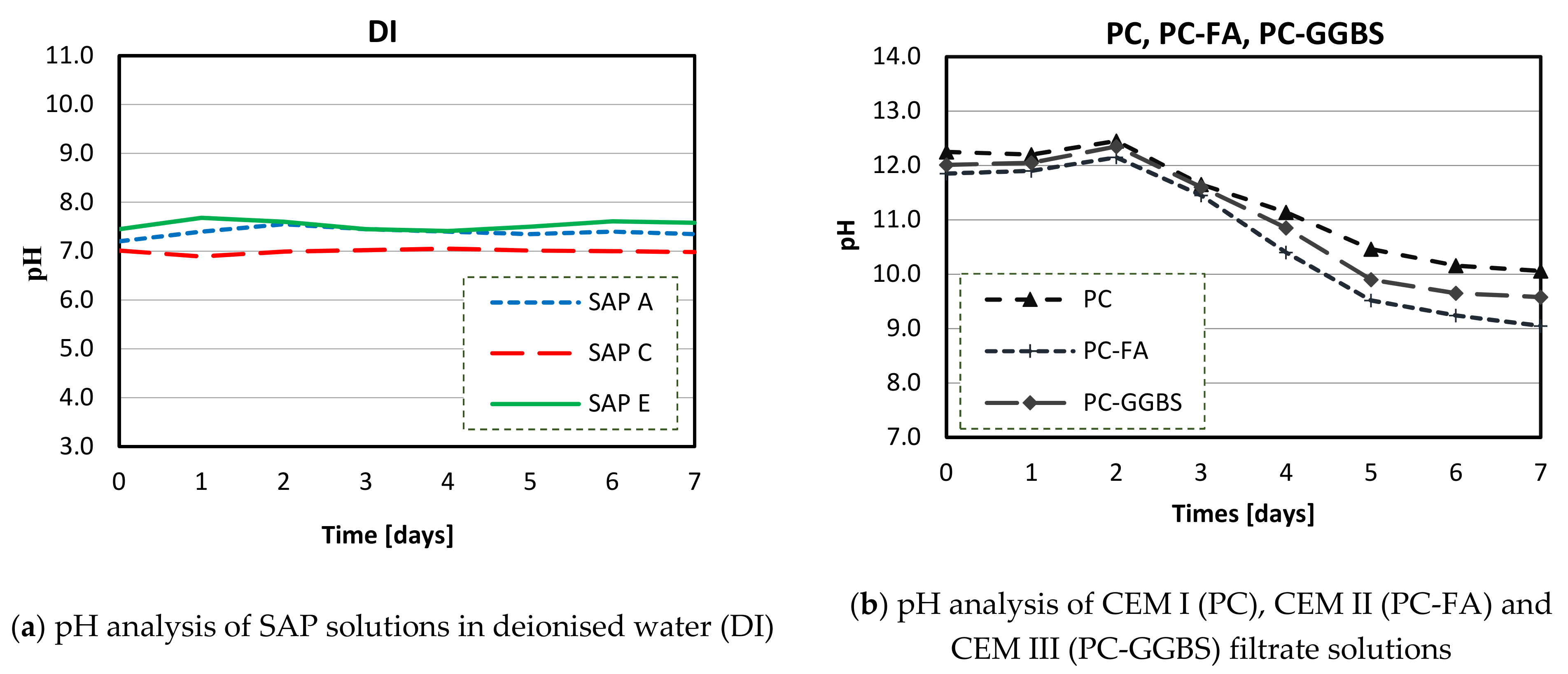 Materials 14 01609 g010 Materials 14 01609 g010