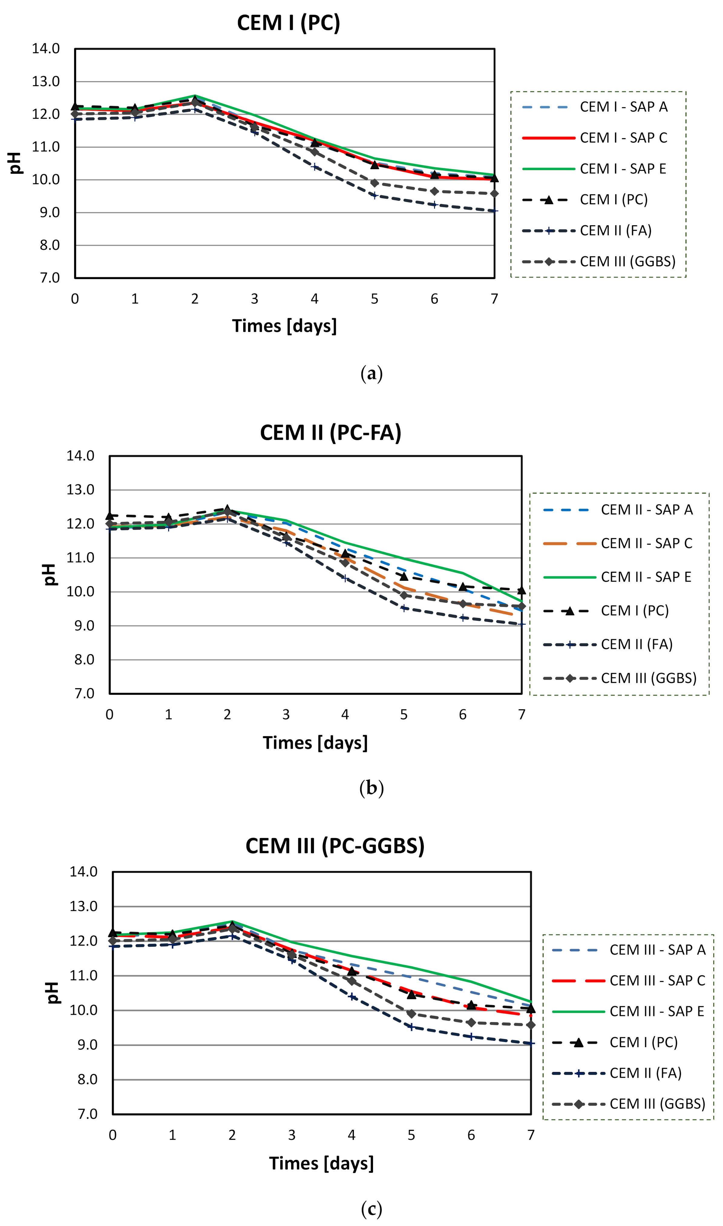 Materials 14 01609 g011 Materials 14 01609 g011