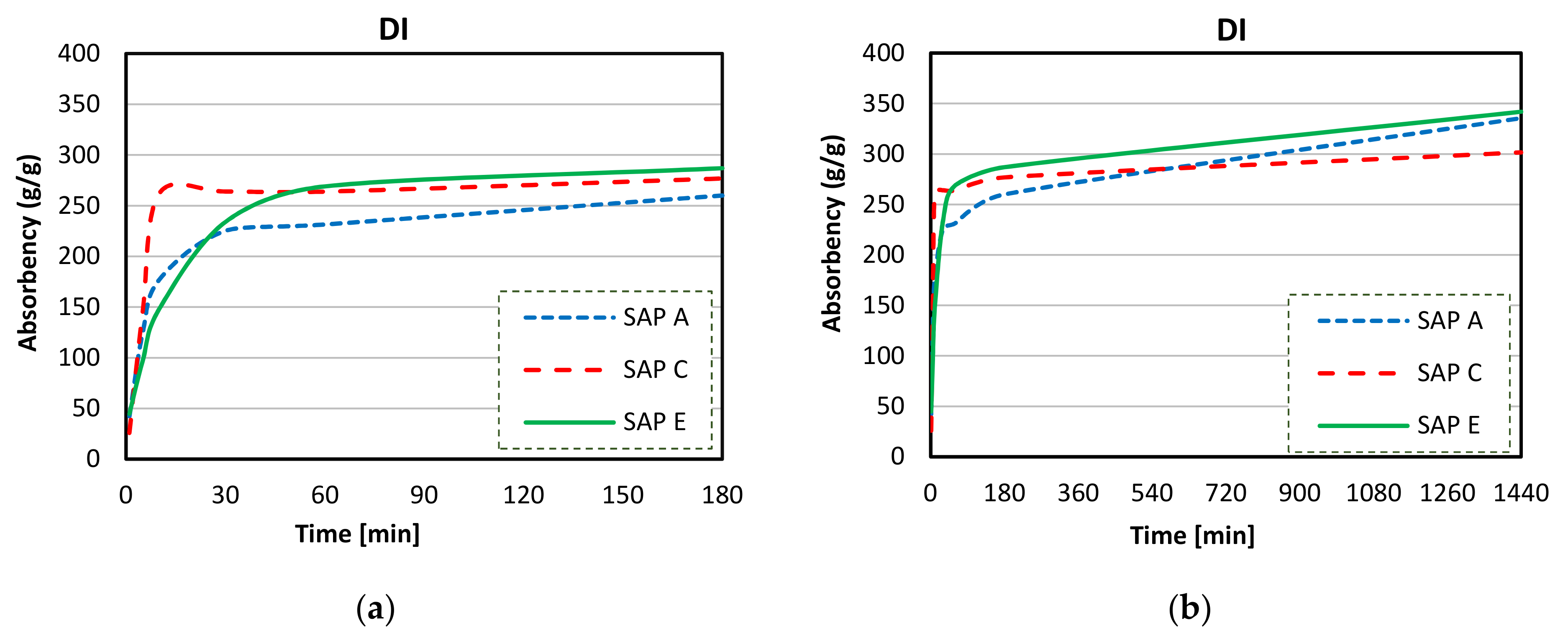 Materials 14 01609 g012 Materials 14 01609 g012