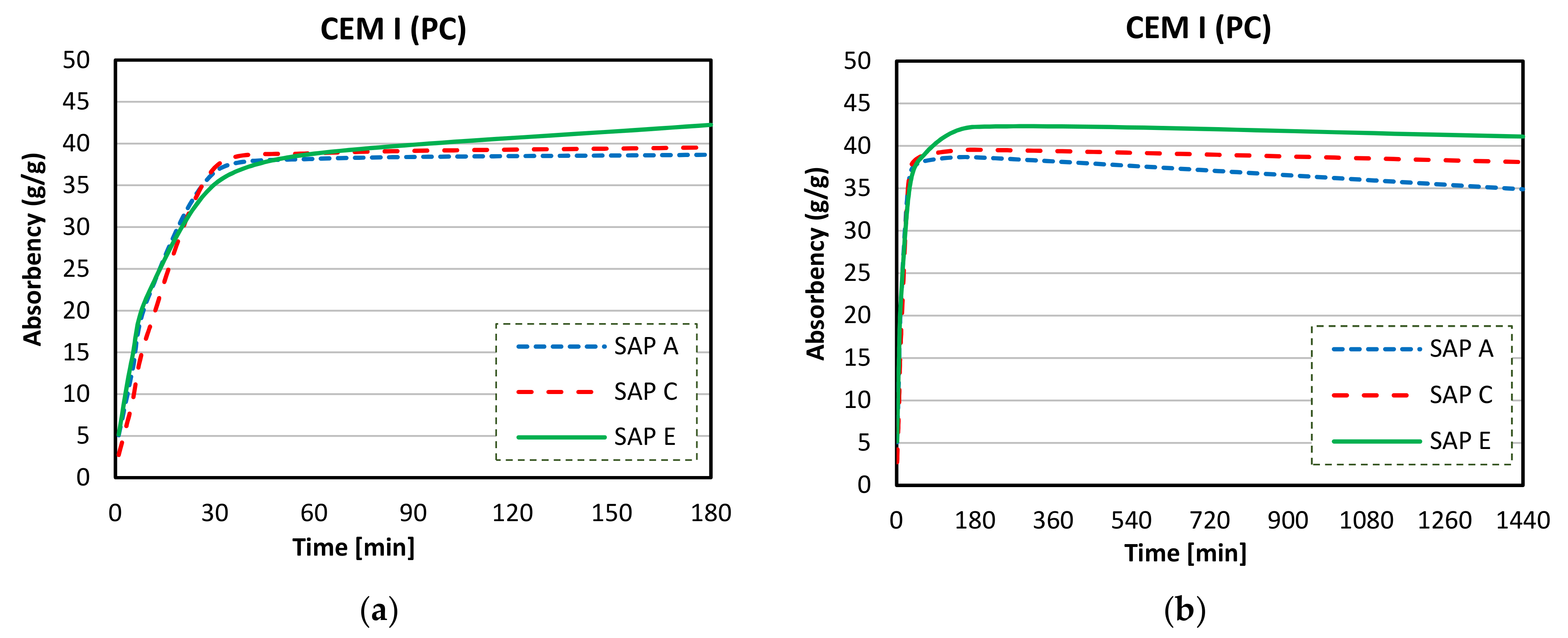 Materials 14 01609 g013 Materials 14 01609 g013