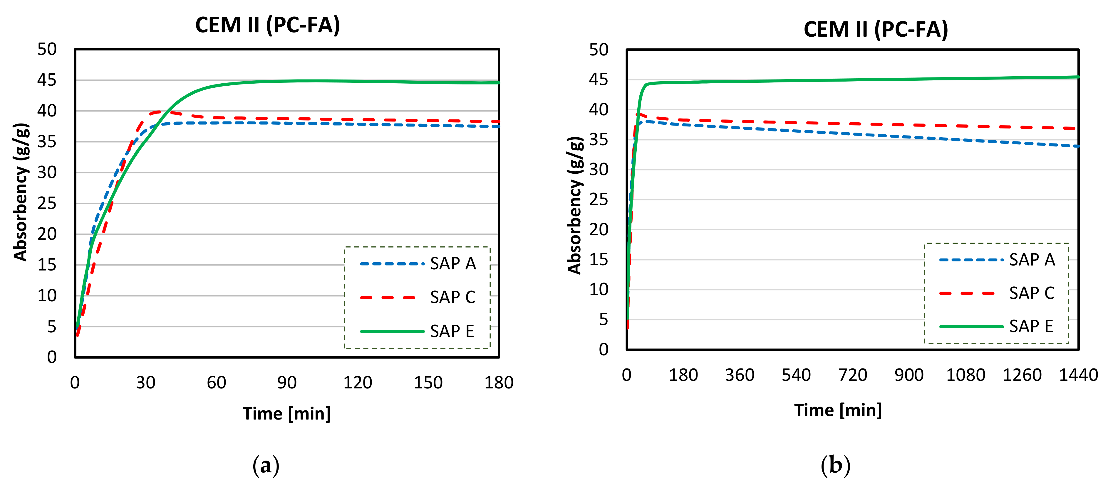 Materials 14 01609 g014 Materials 14 01609 g014
