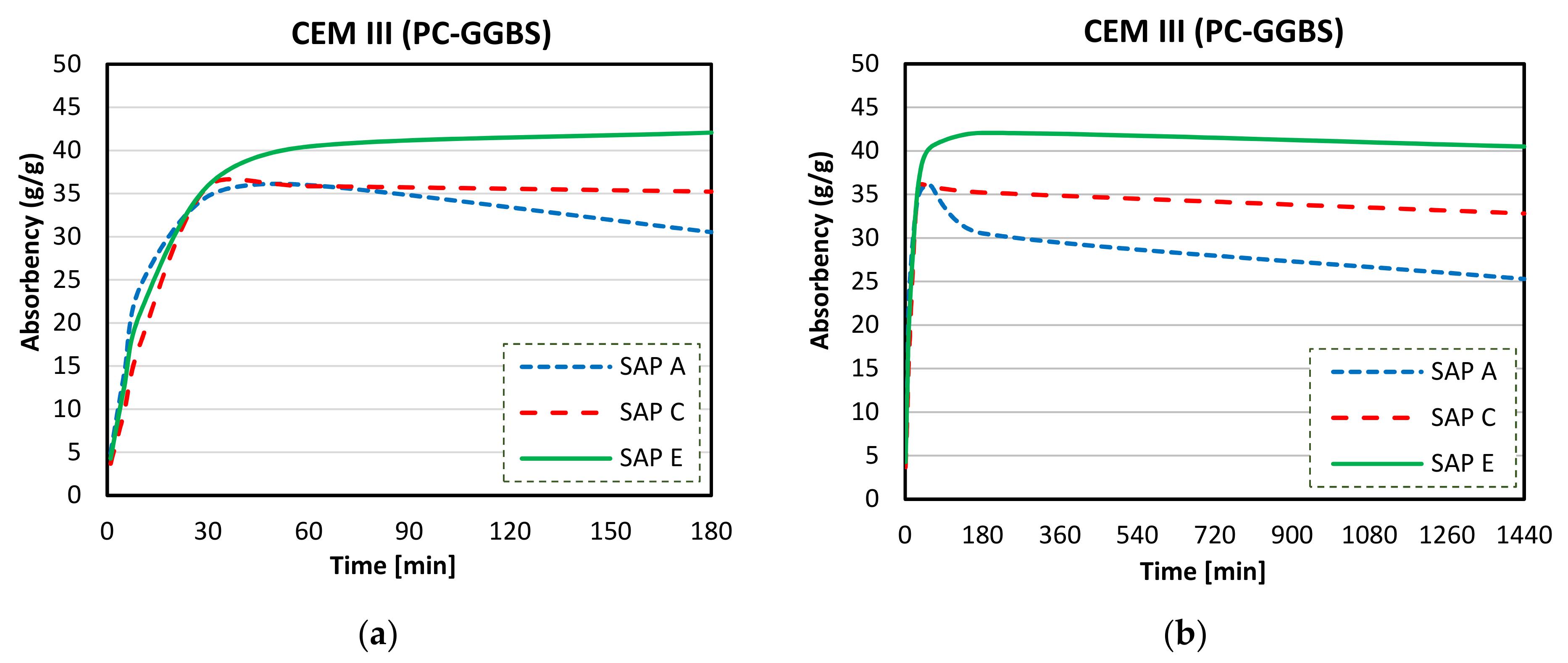 Materials 14 01609 g015 Materials 14 01609 g015