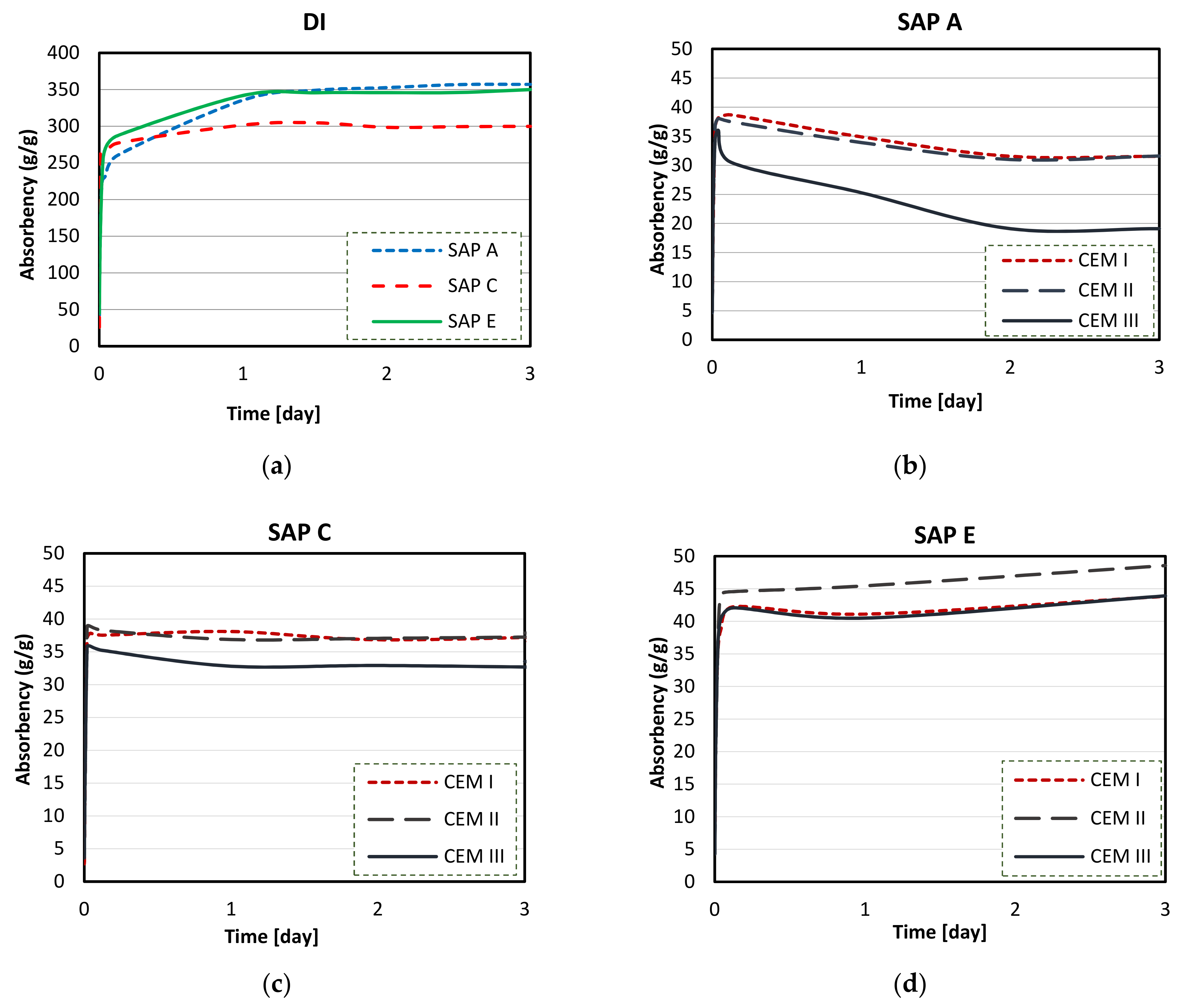 Materials 14 01609 g016 Materials 14 01609 g016
