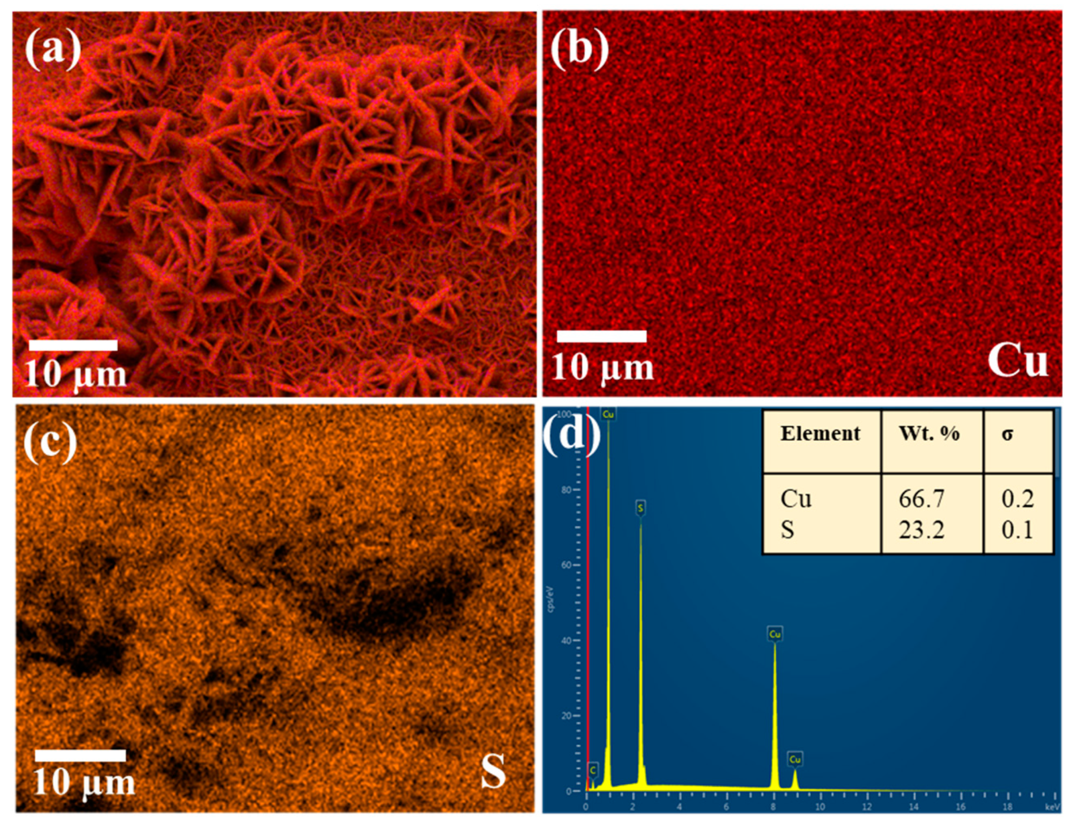 Materials 14 01615 g004 Materials 14 01615 g004