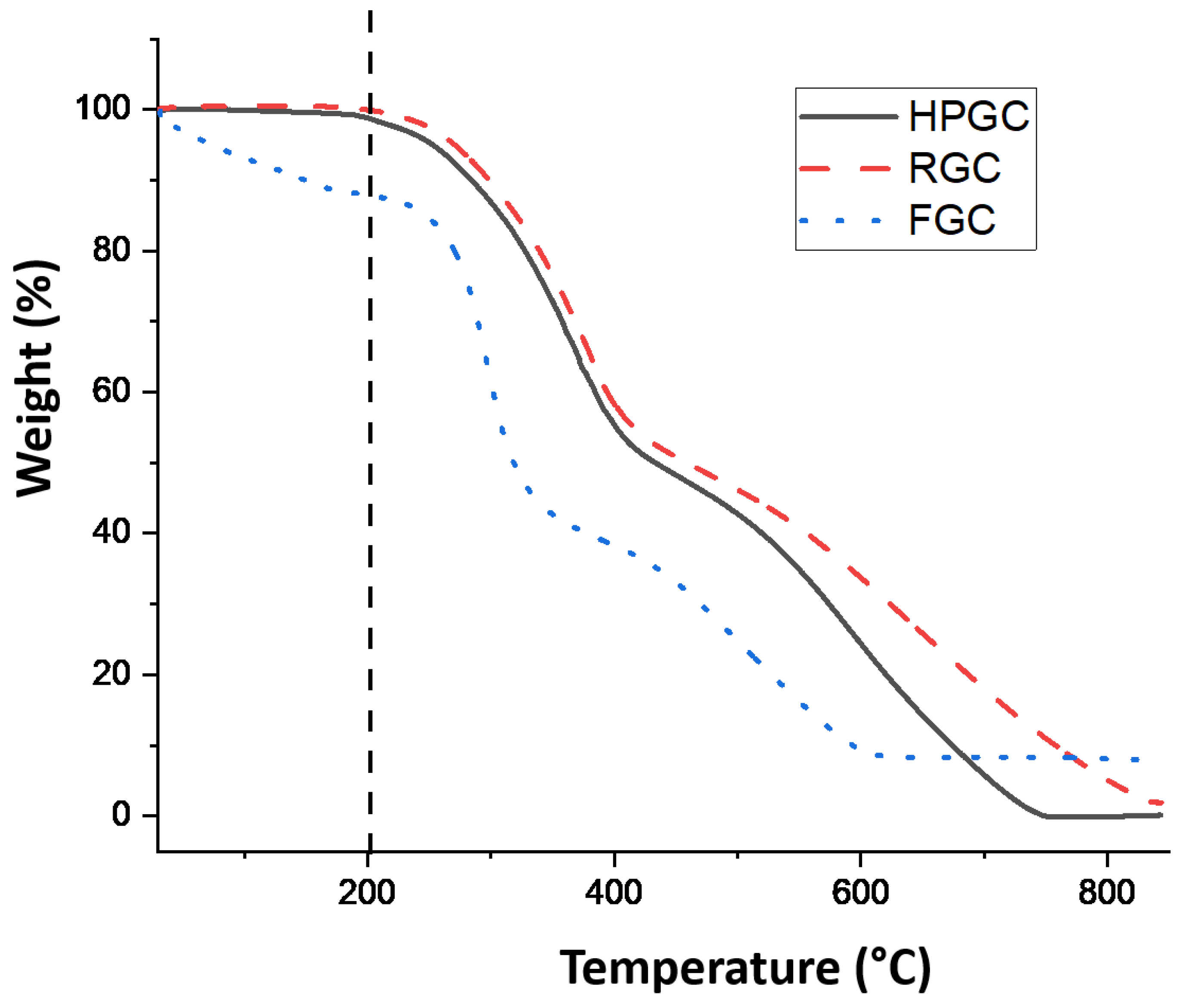 Materials 14 01622 g004