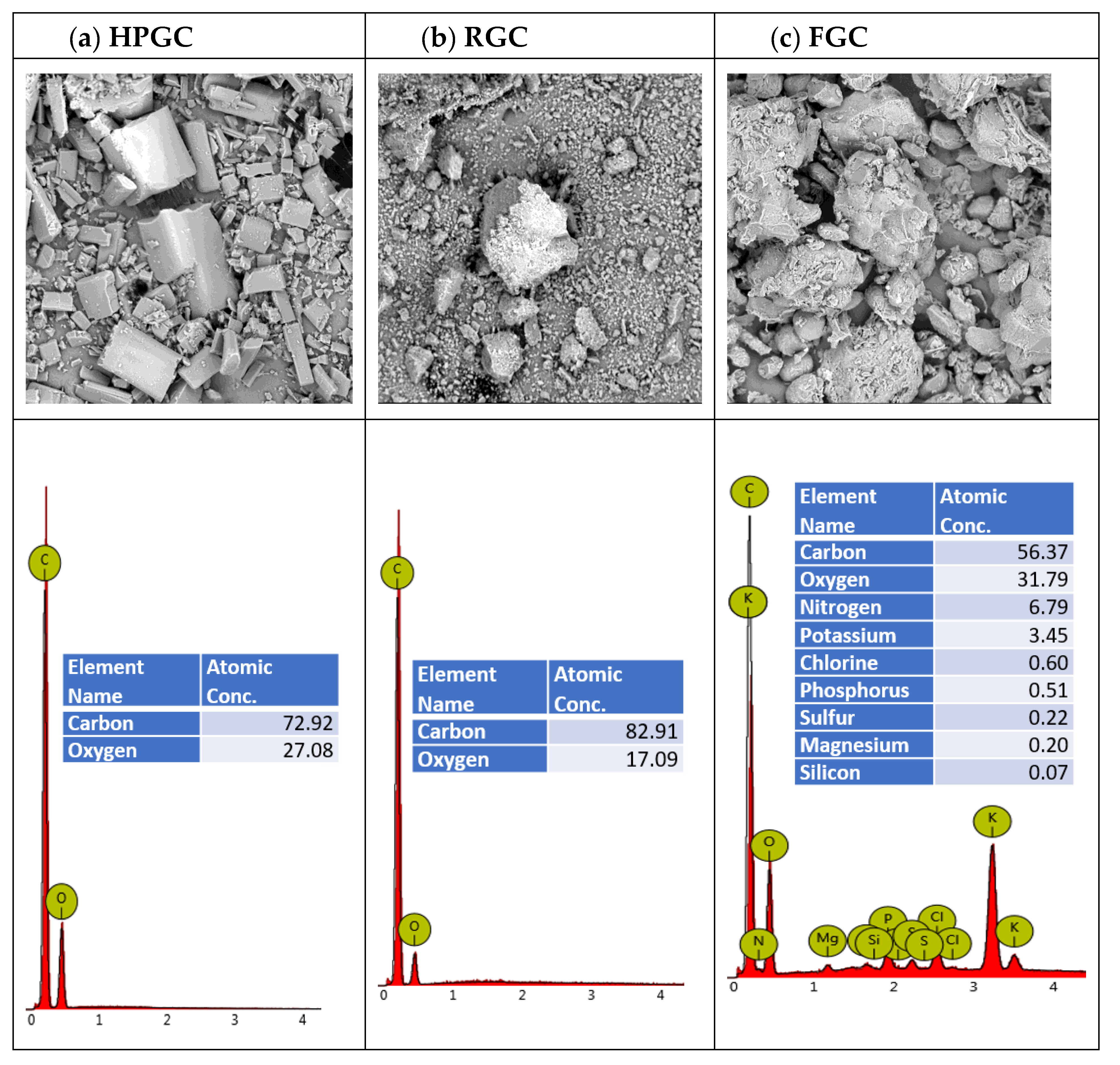 Materials 14 01622 g005