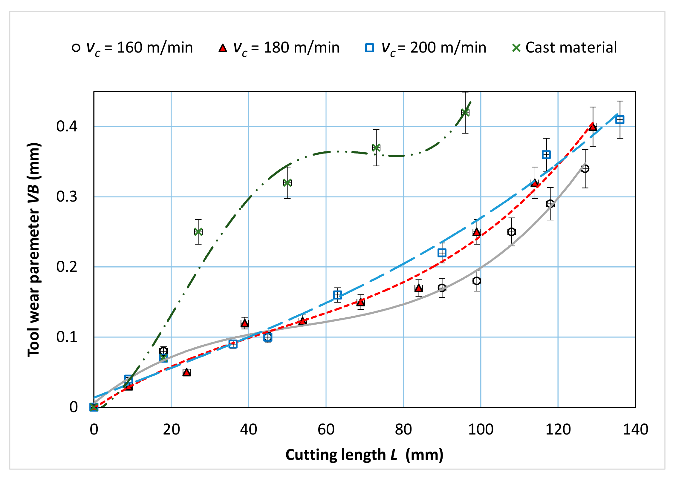 Materials 14 01623 g008