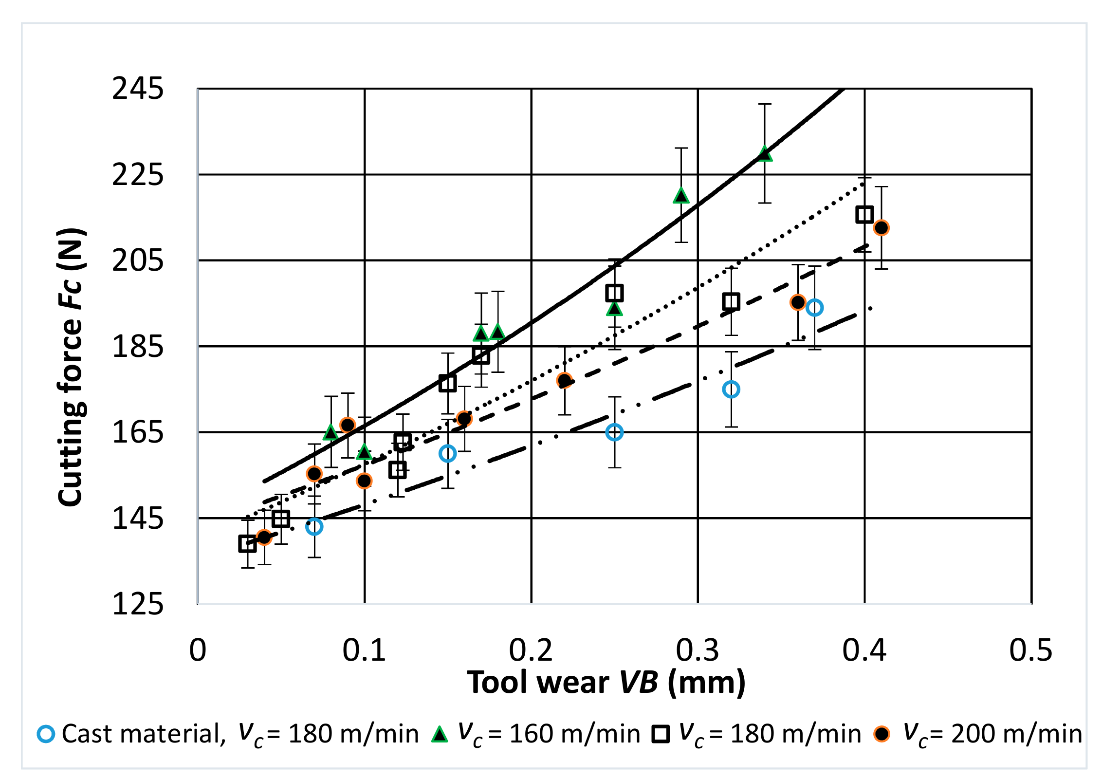 Materials 14 01623 g009