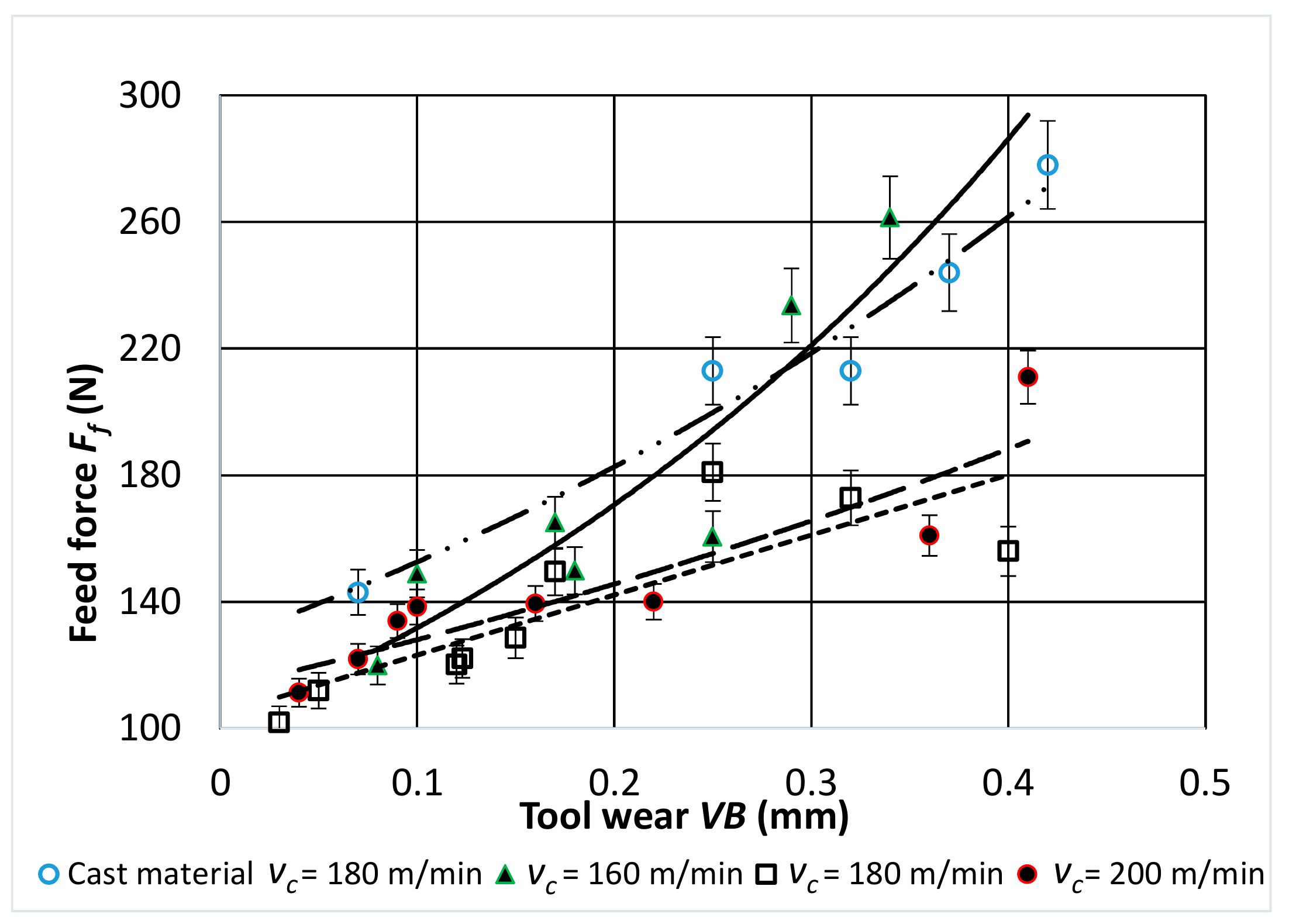 Materials 14 01623 g010