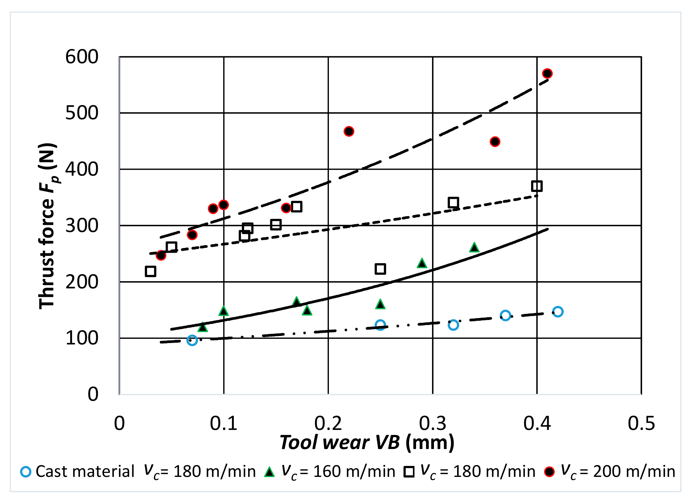 Materials 14 01623 g011