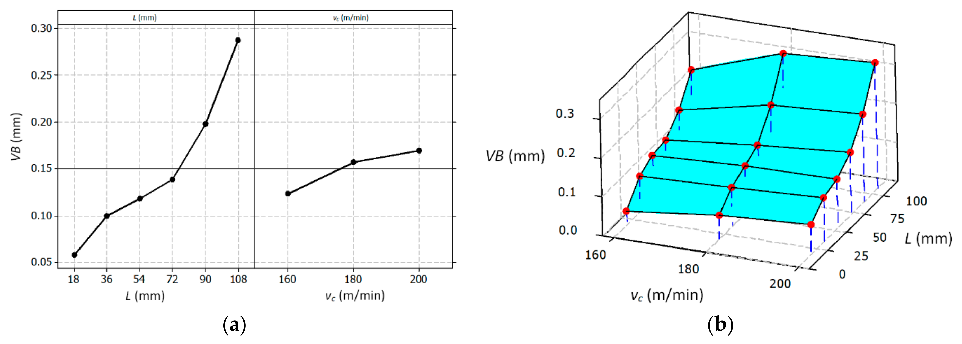 Materials 14 01623 g012
