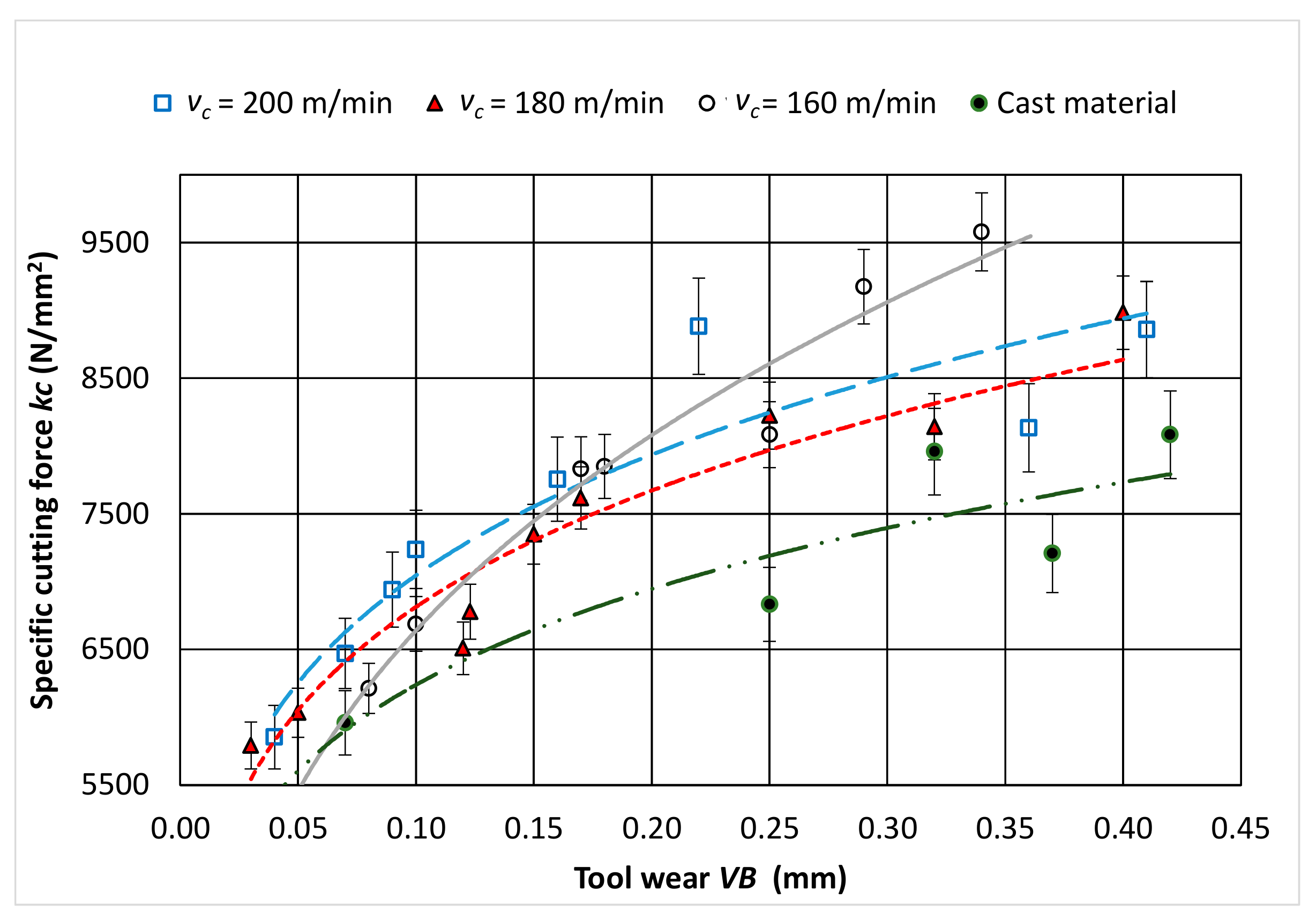 Materials 14 01623 g014