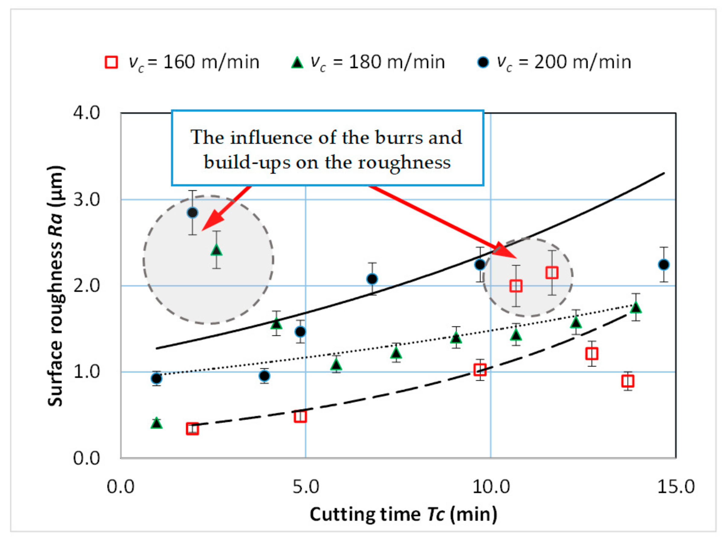 Materials 14 01623 g016