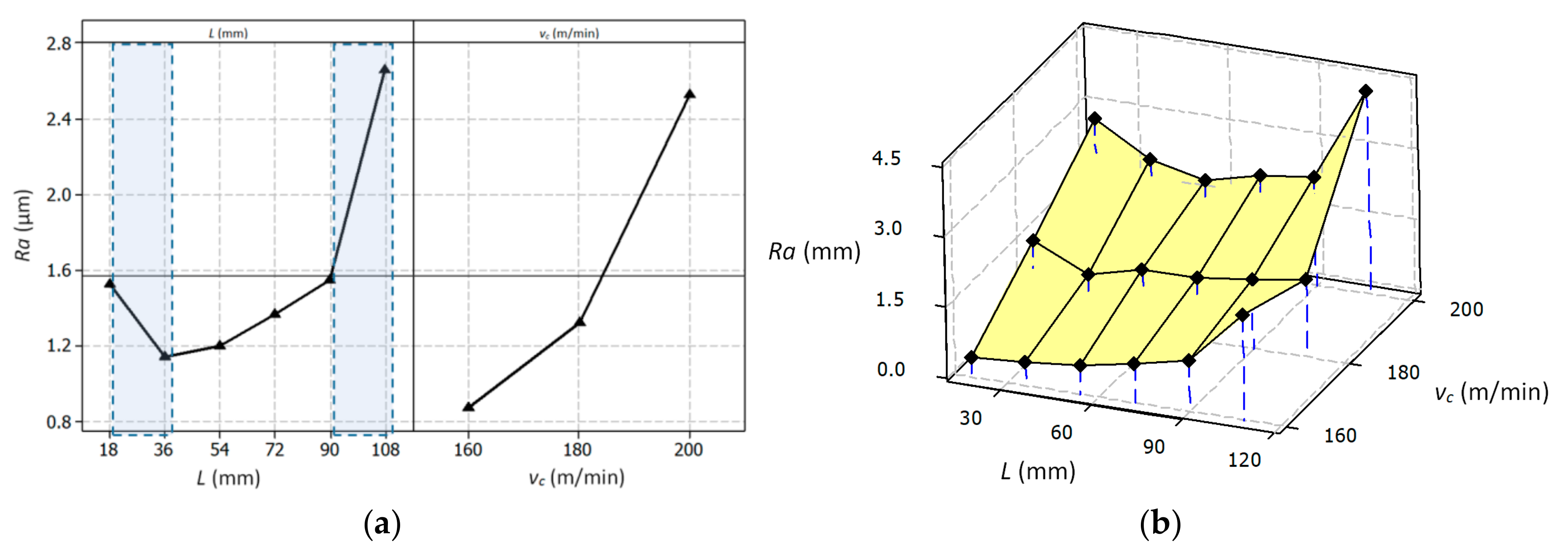 Materials 14 01623 g017