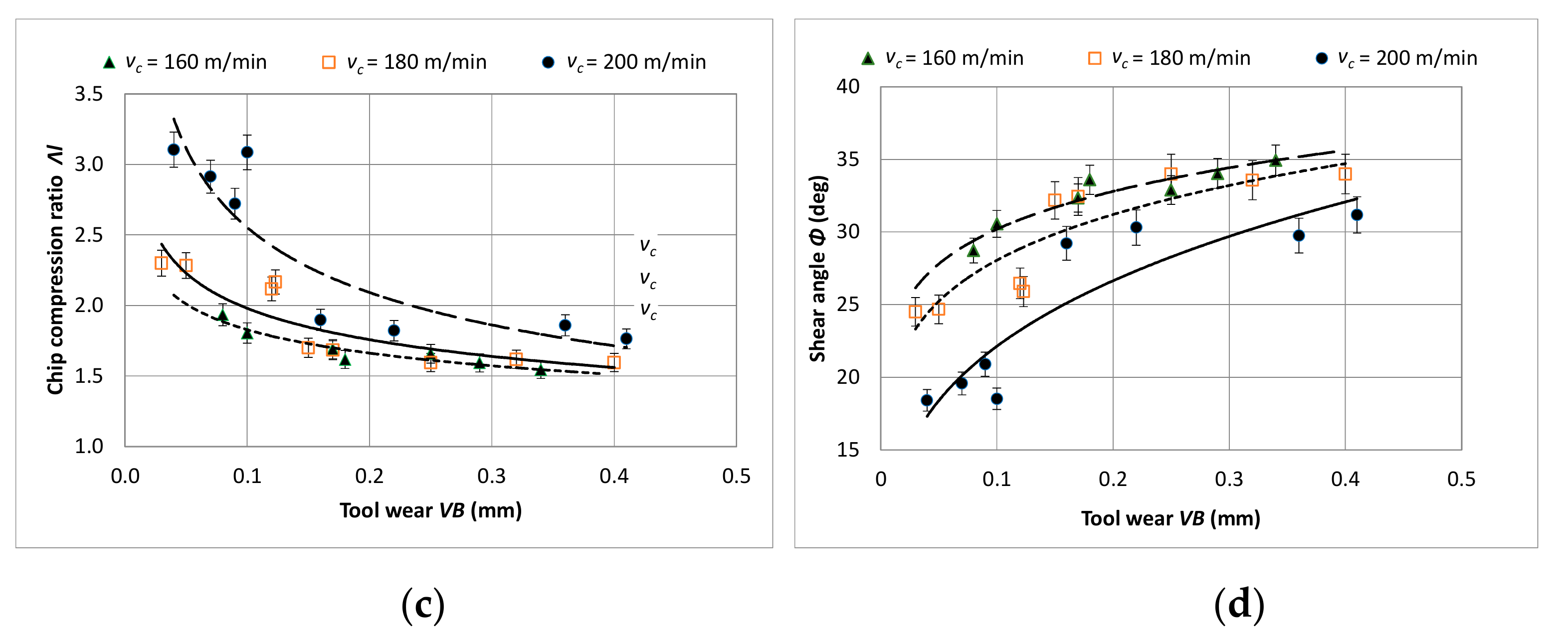 Materials 14 01623 g023b