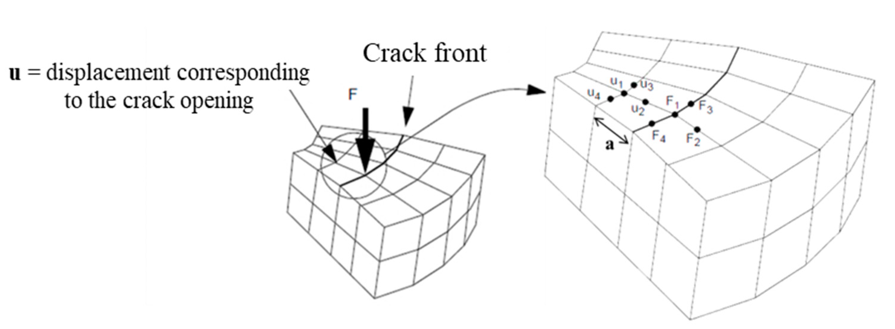 Materials 14 01625 g005 Materials 14 01625 g005