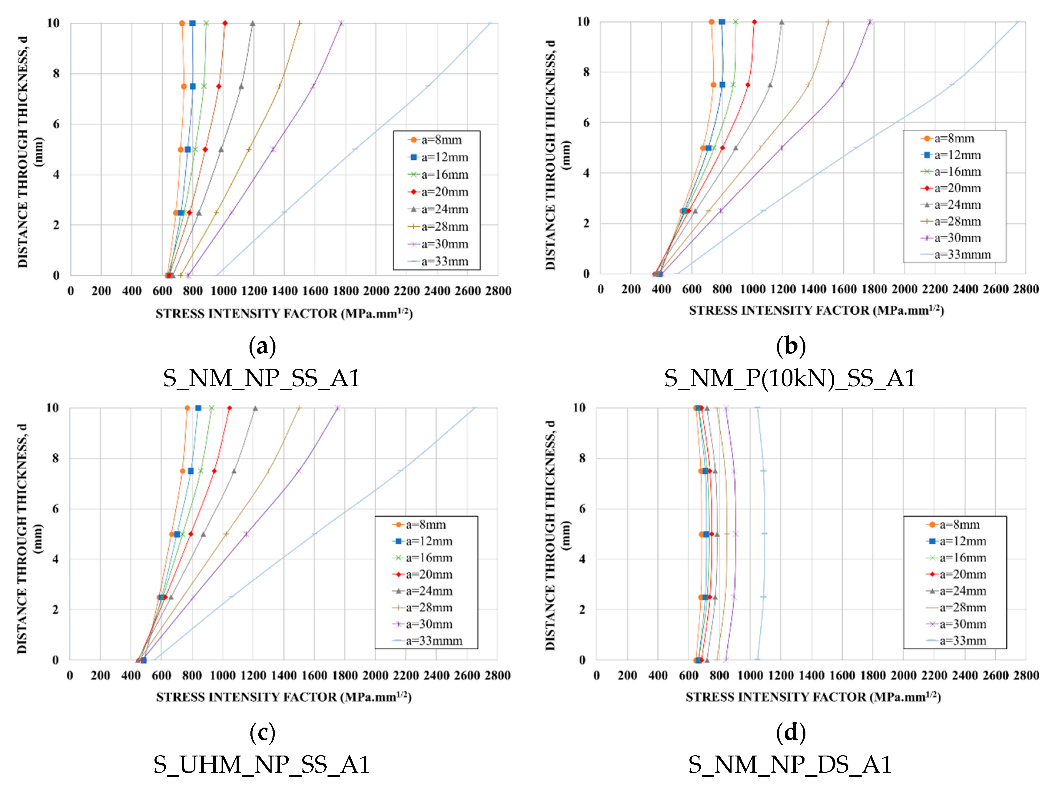 Materials 14 01625 g009 Materials 14 01625 g009