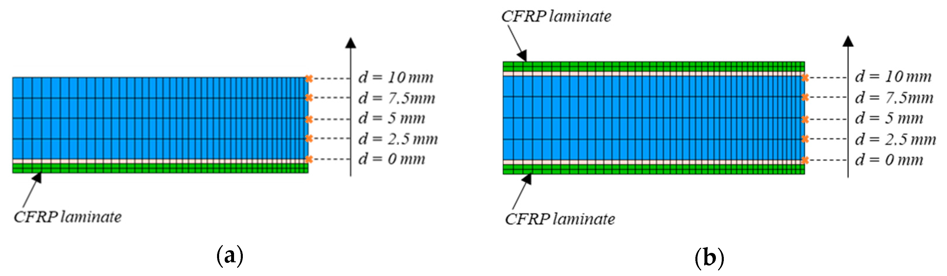 Materials 14 01625 g010 Materials 14 01625 g010