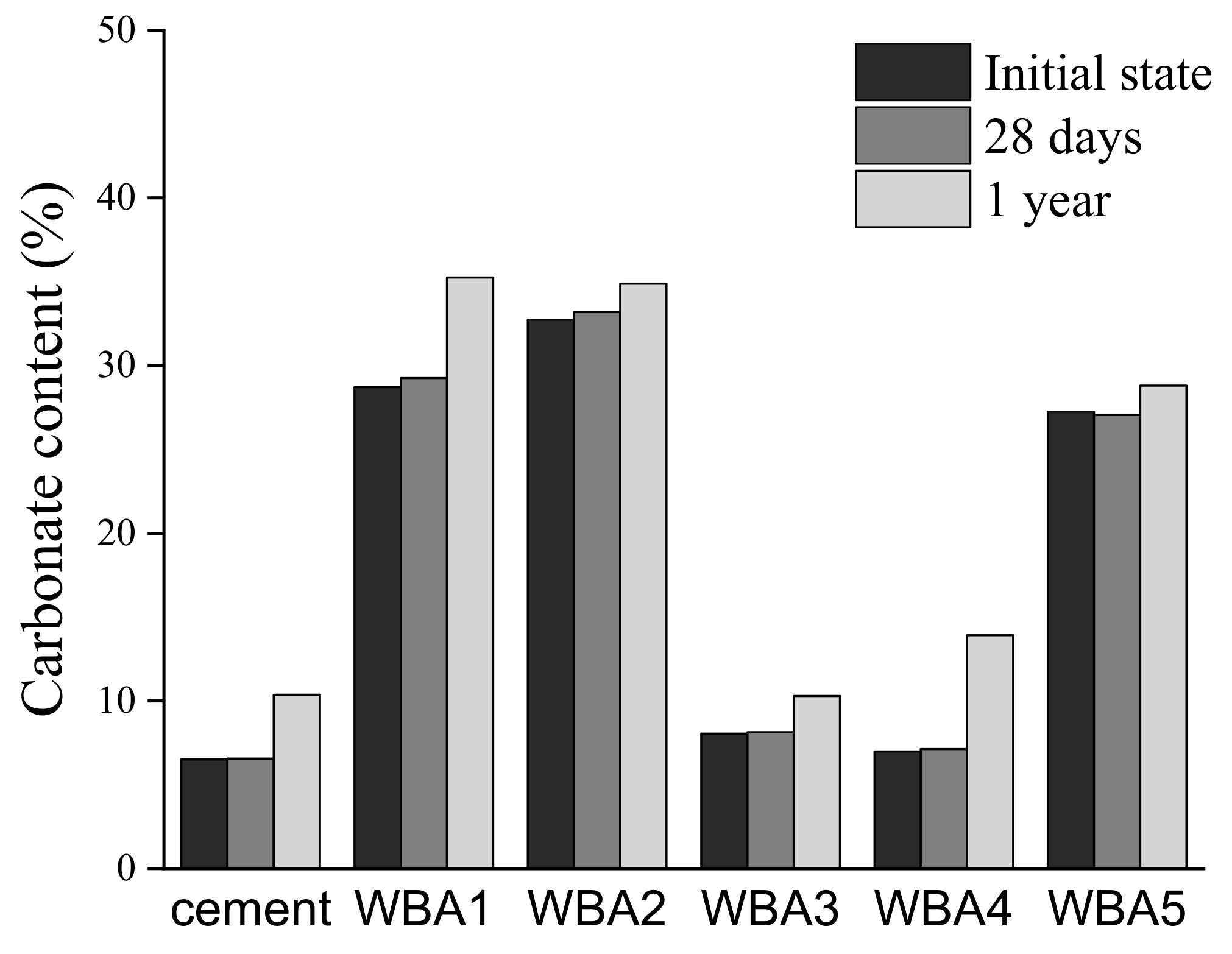 Materials 14 01632 g004